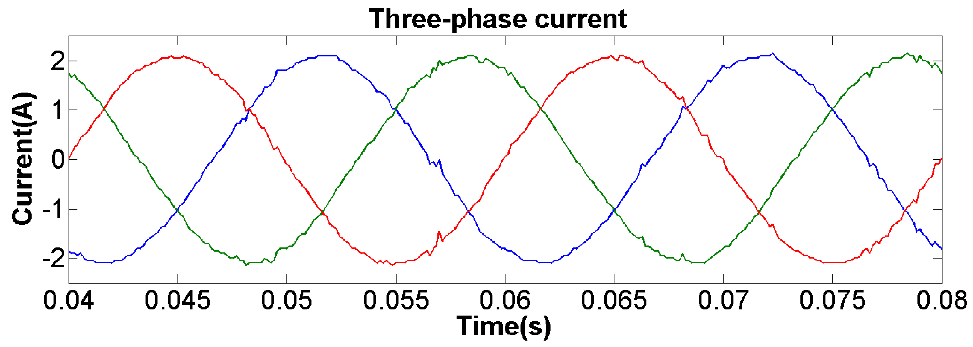Energies 15 00988 g011 550