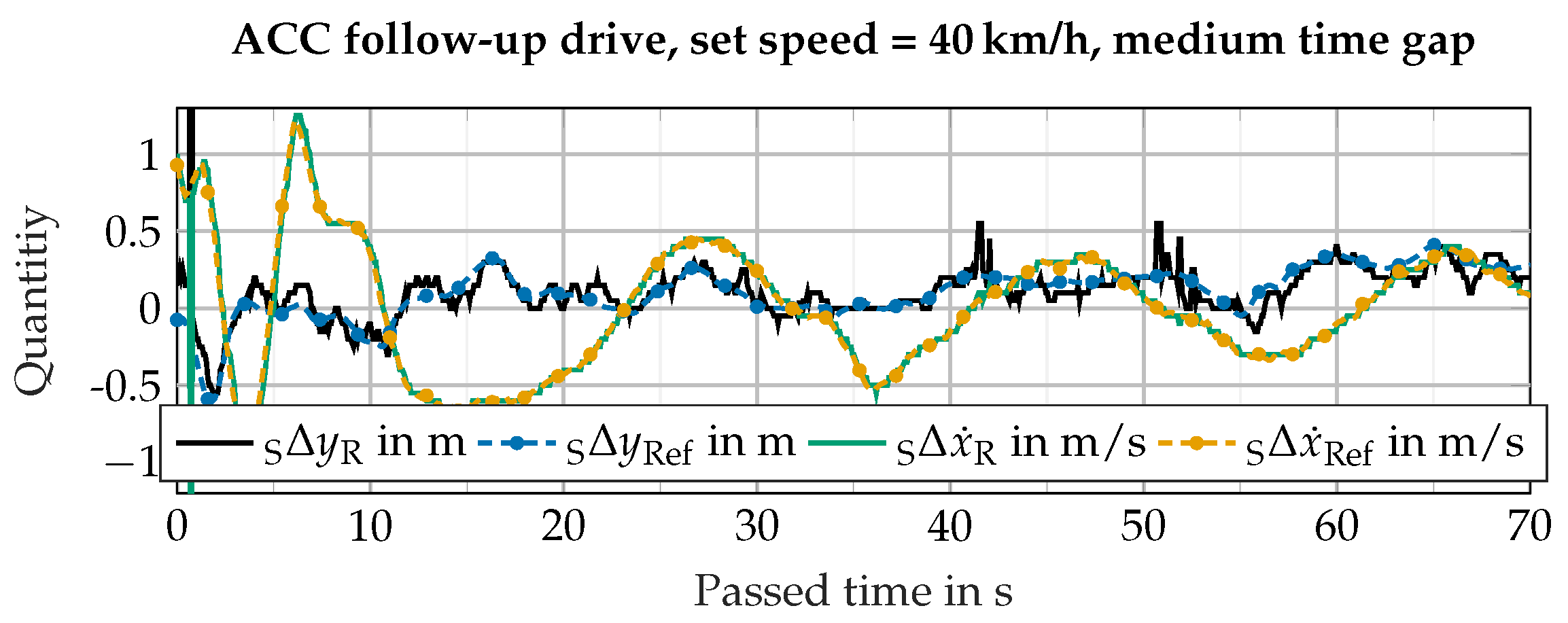Energies 15 00989 g002 550