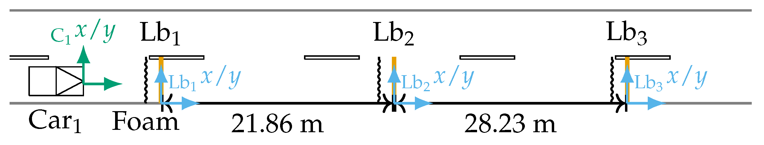 Energies 15 00989 g005 550
