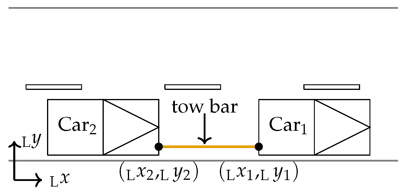 Energies 15 00989 g006 550