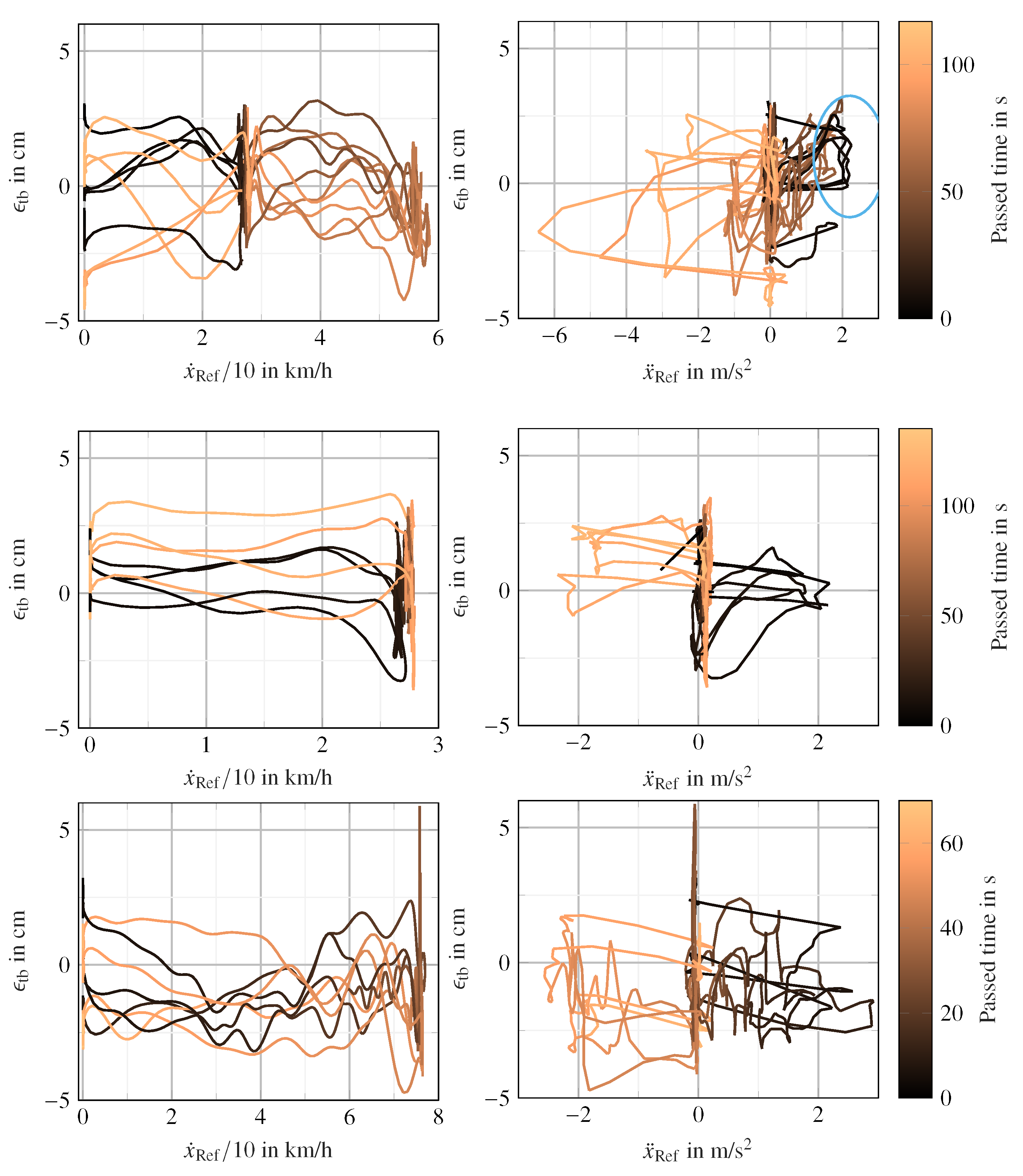 Energies 15 00989 g010 550
