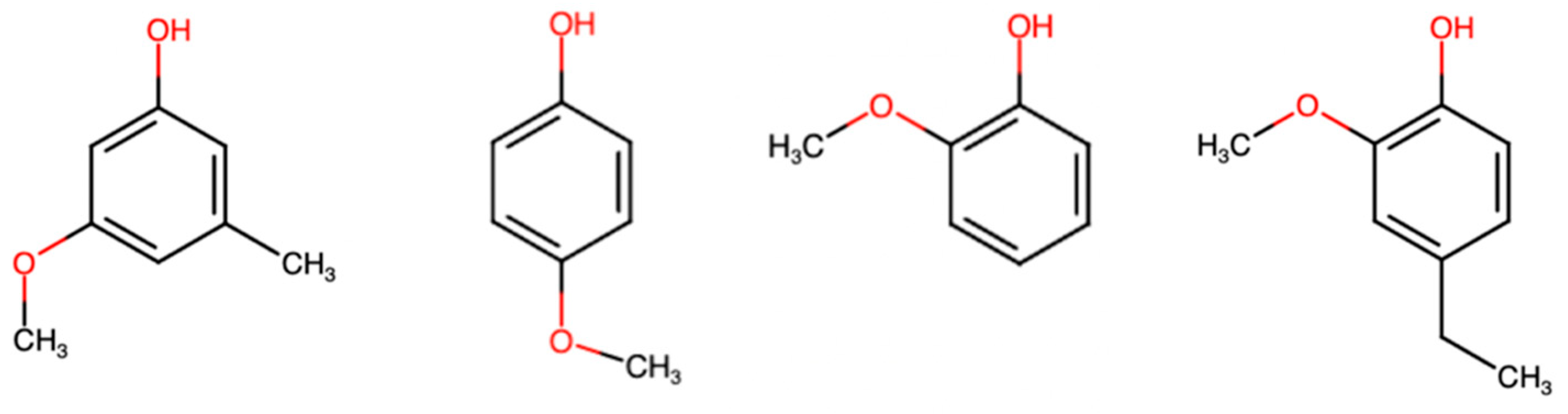 Energies 15 00991 g010