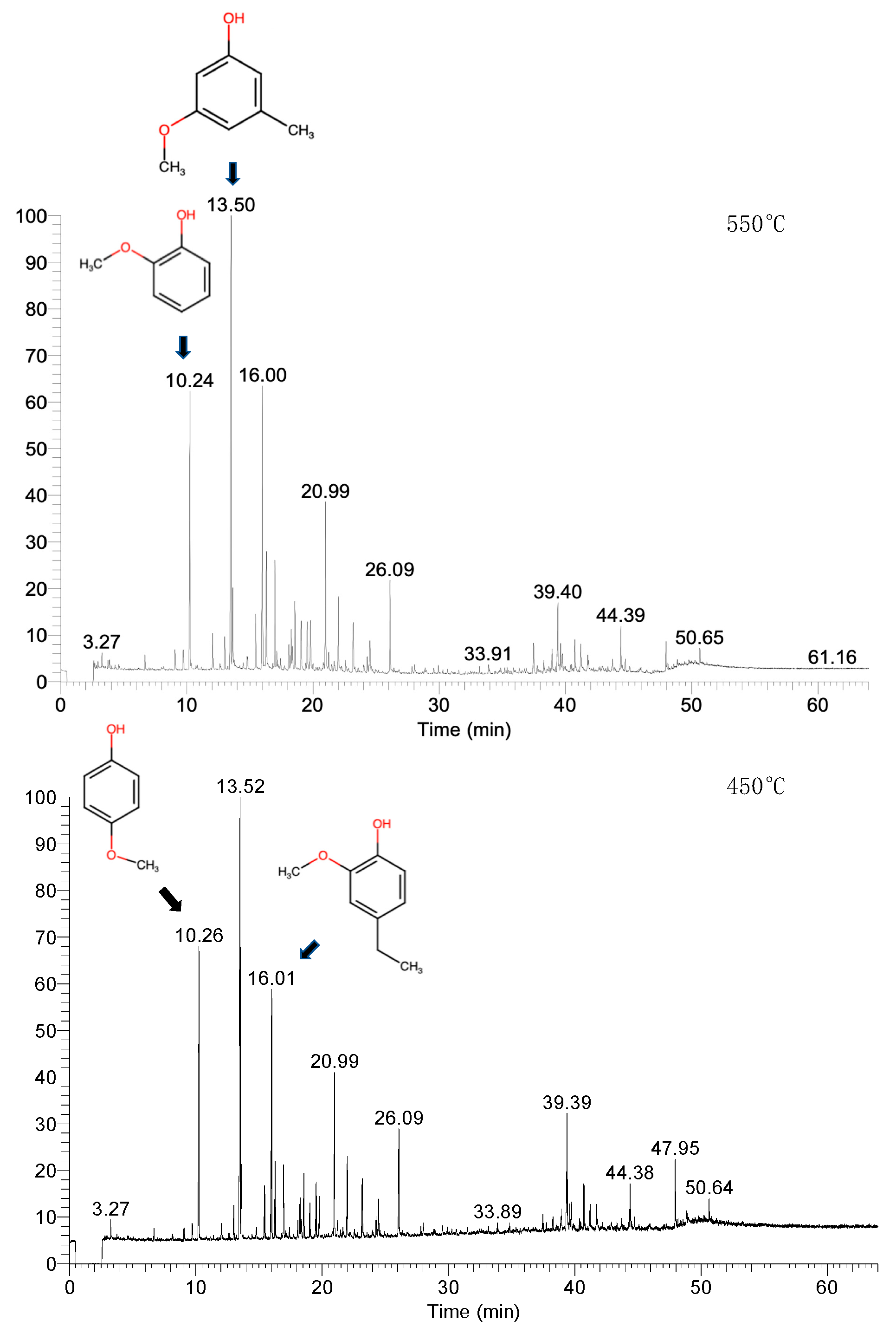 Energies 15 00991 g011
