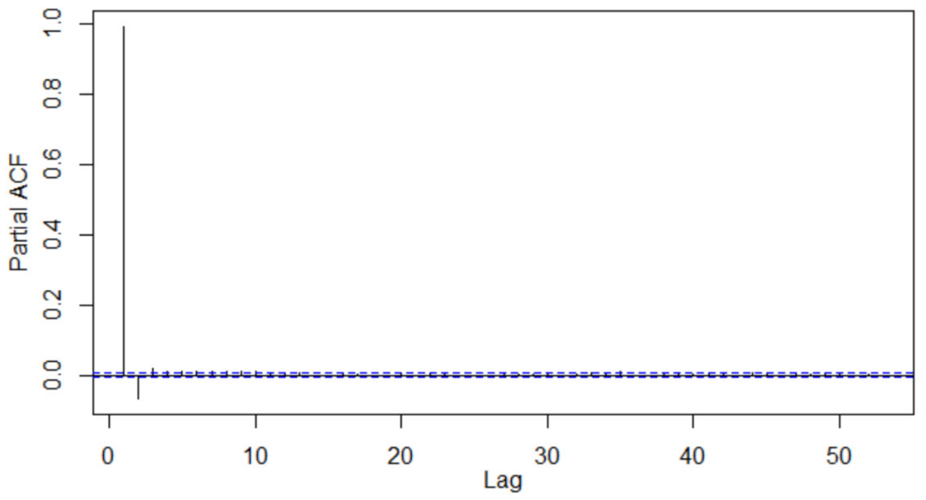 Energies 15 00992 g009