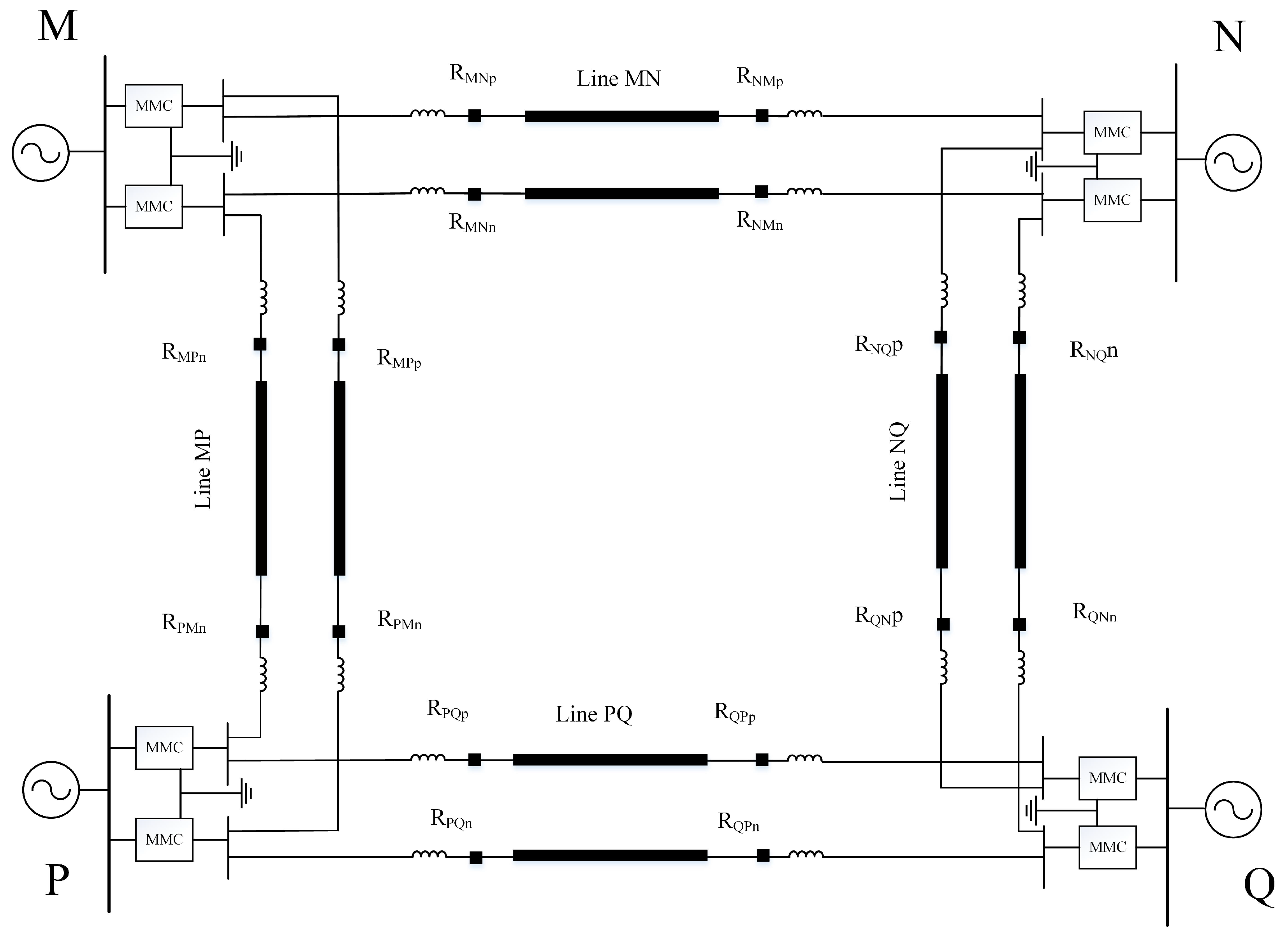 Energies 15 00994 g001 550