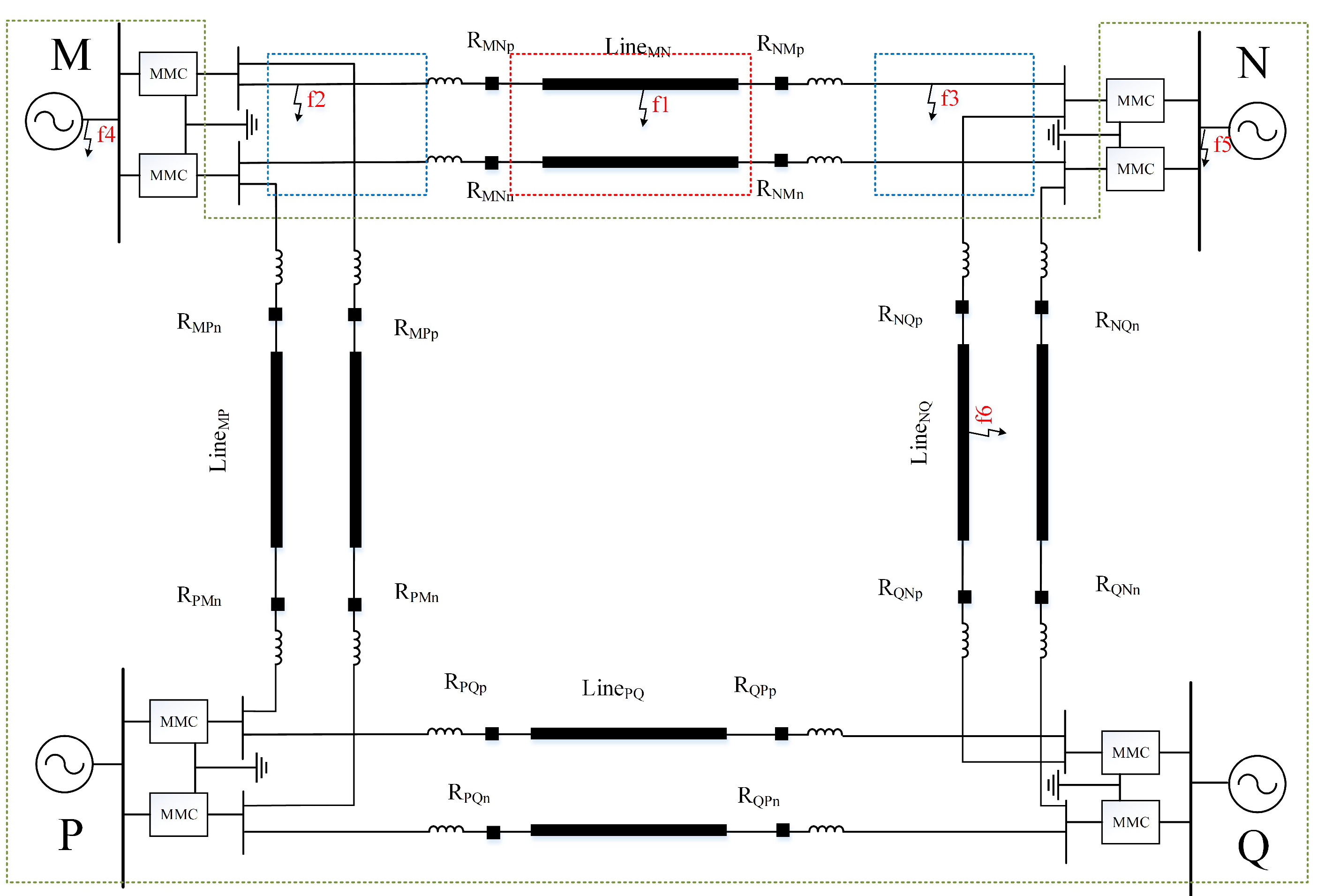 Energies 15 00994 g002 550