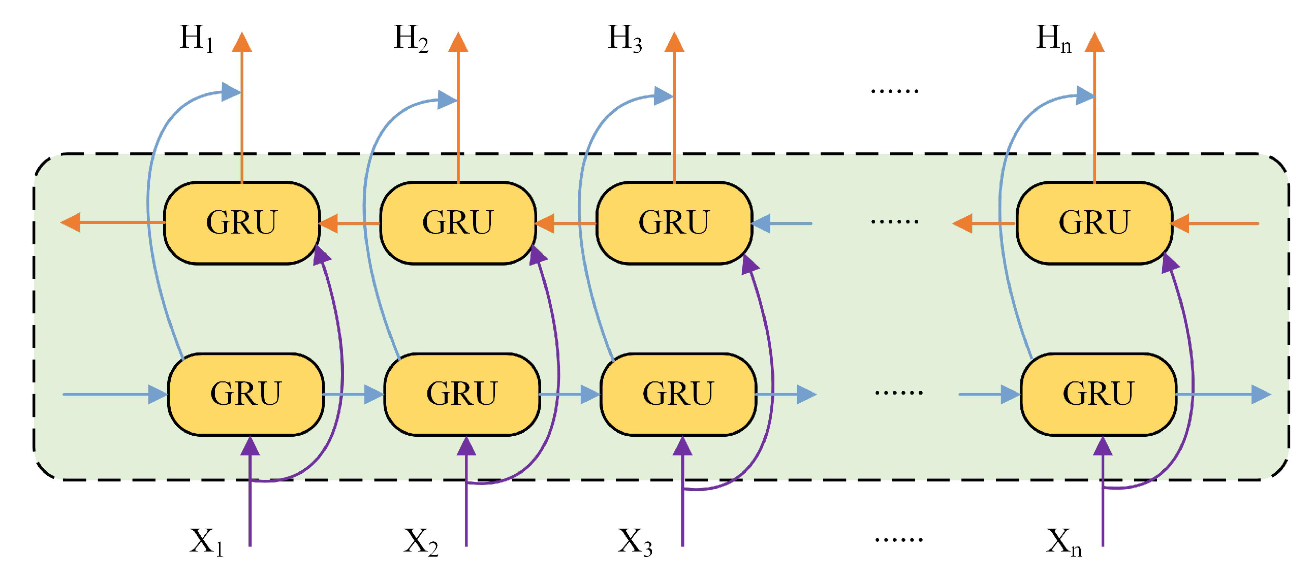 Energies 15 00994 g008 550