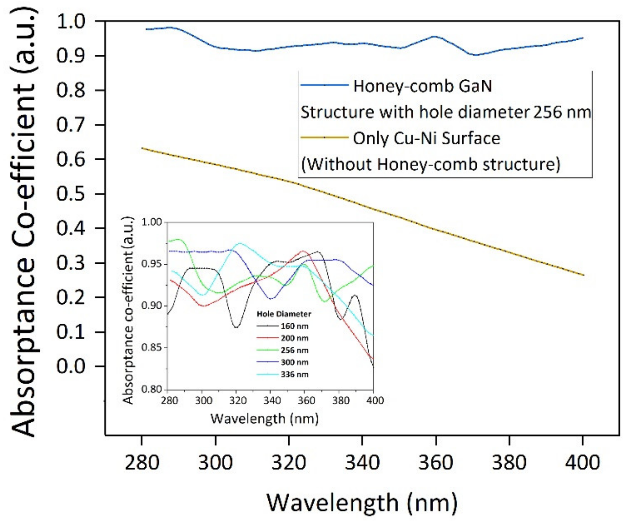 Energies 15 00996 g005