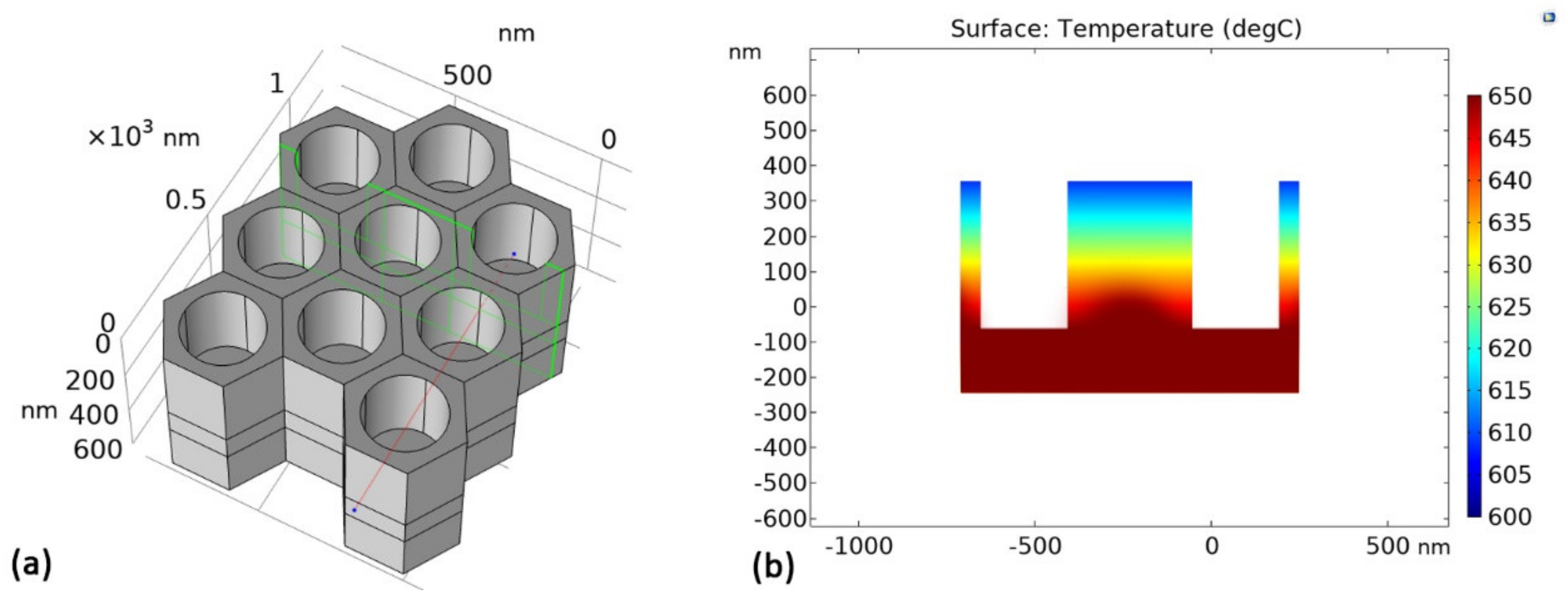 Energies 15 00996 g008