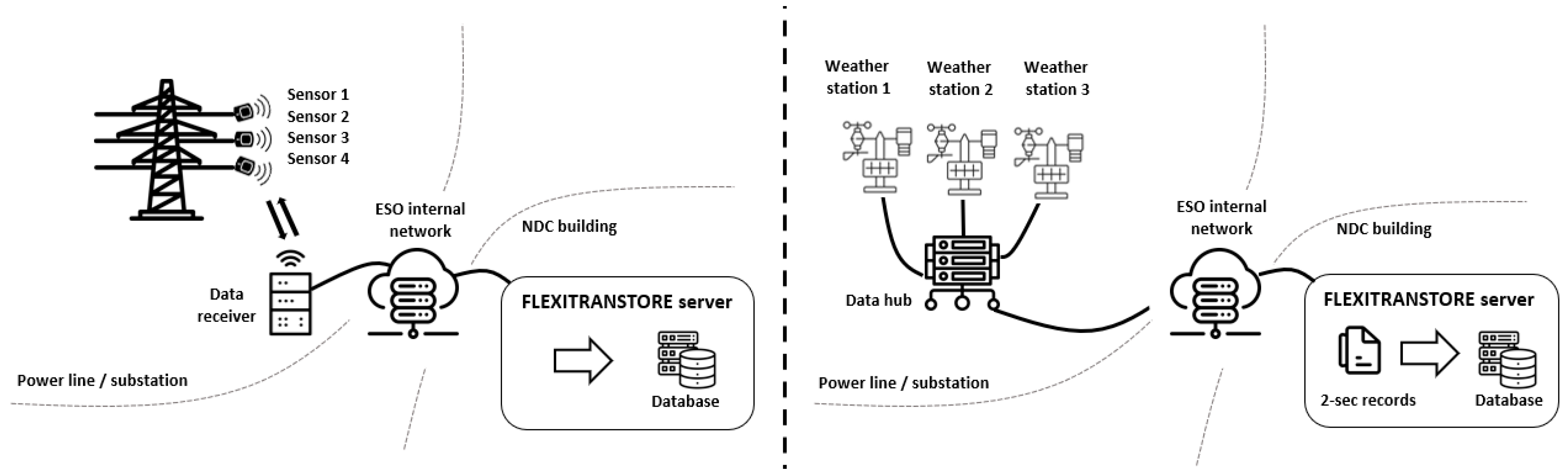 Energies 15 01003 g001