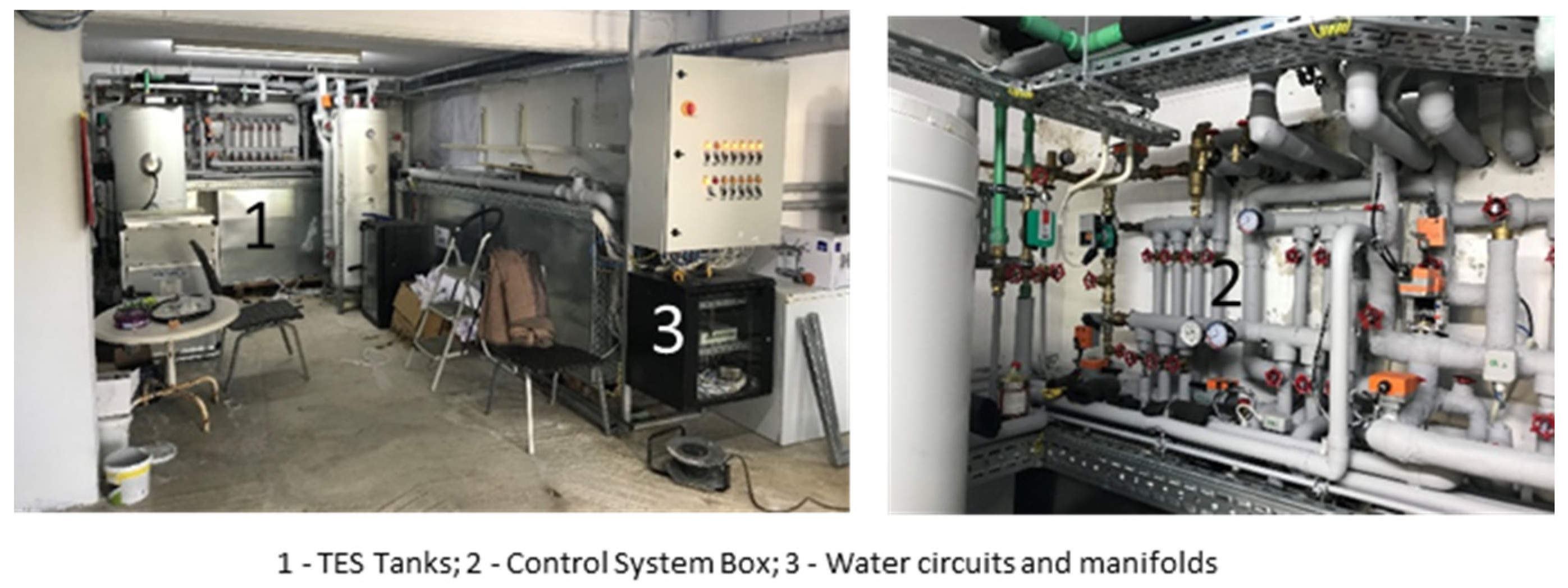 Energies 15 01008 g007