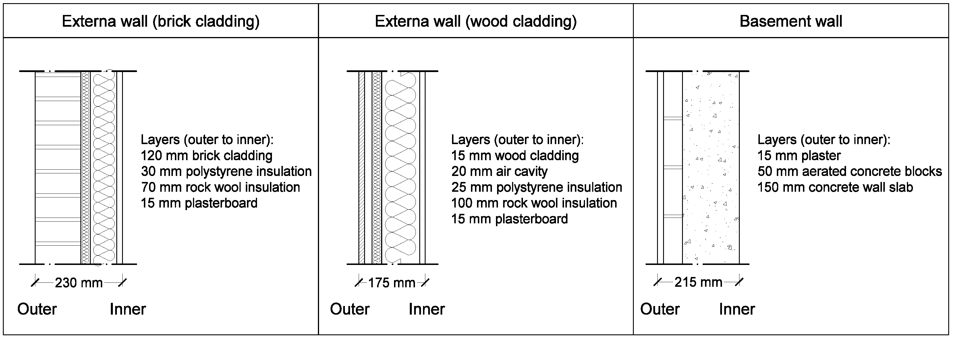 Energies 15 01009 g002