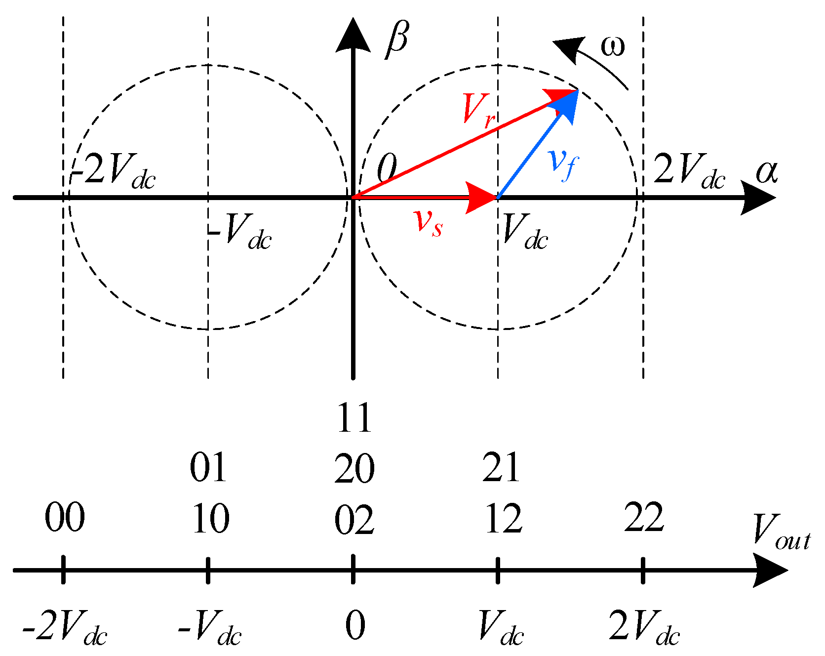 Energies 15 01010 g003