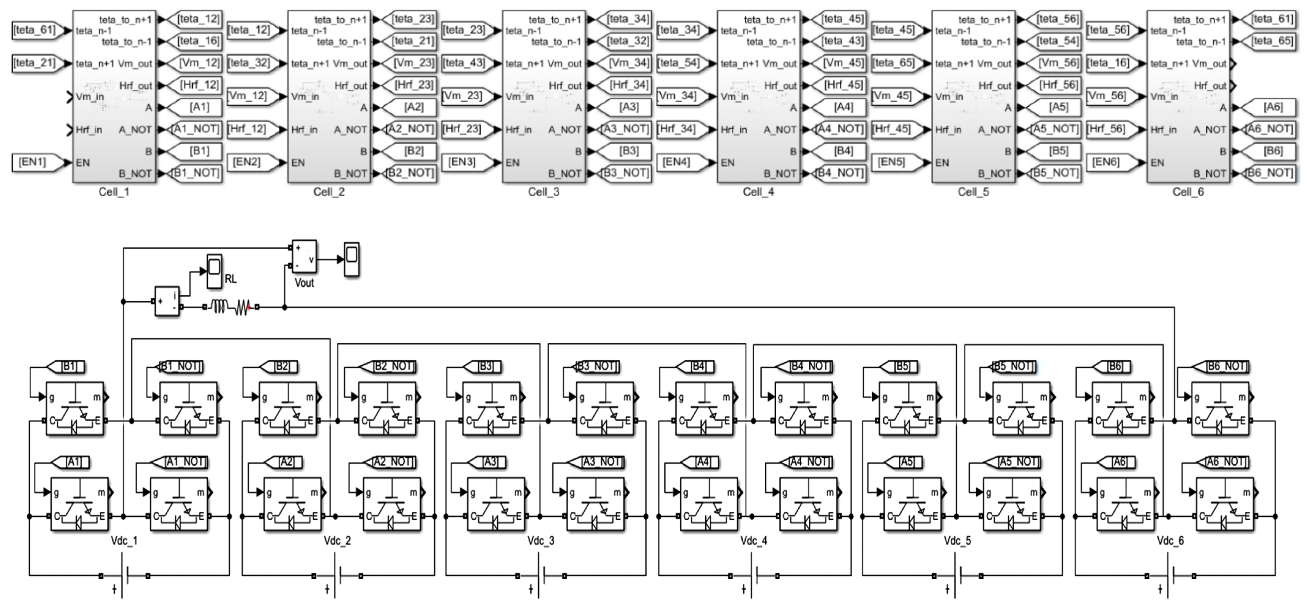 Energies 15 01010 g007