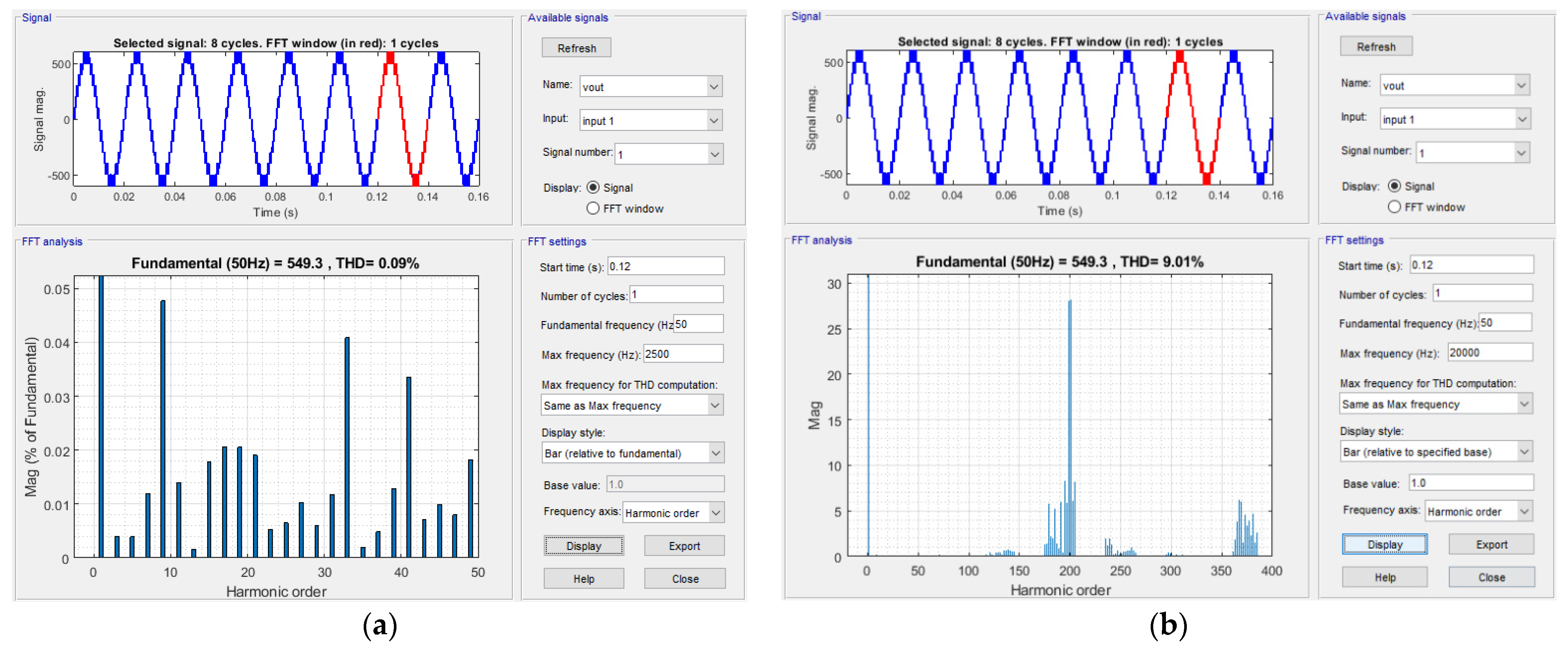 Energies 15 01010 g012