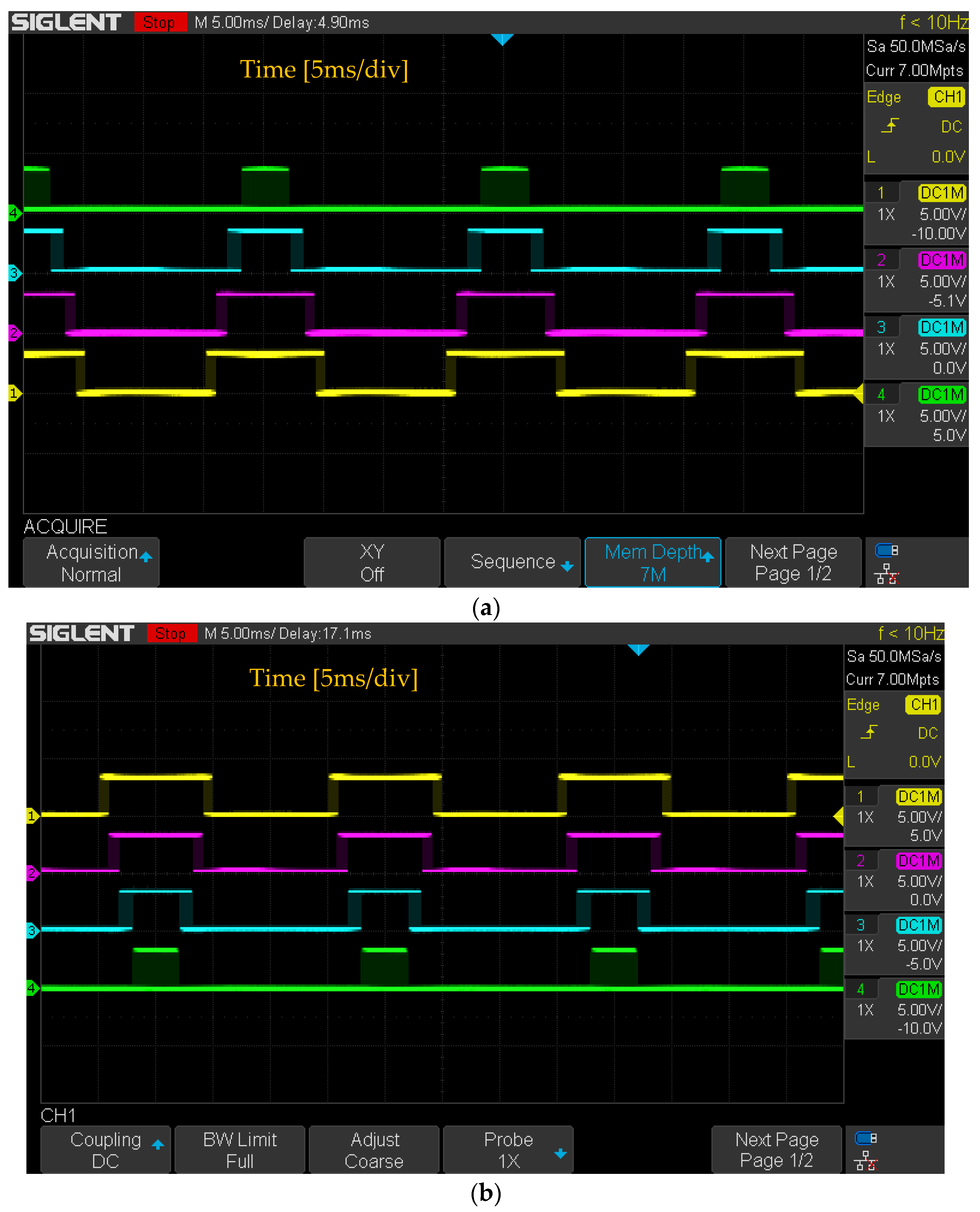 Energies 15 01010 g016