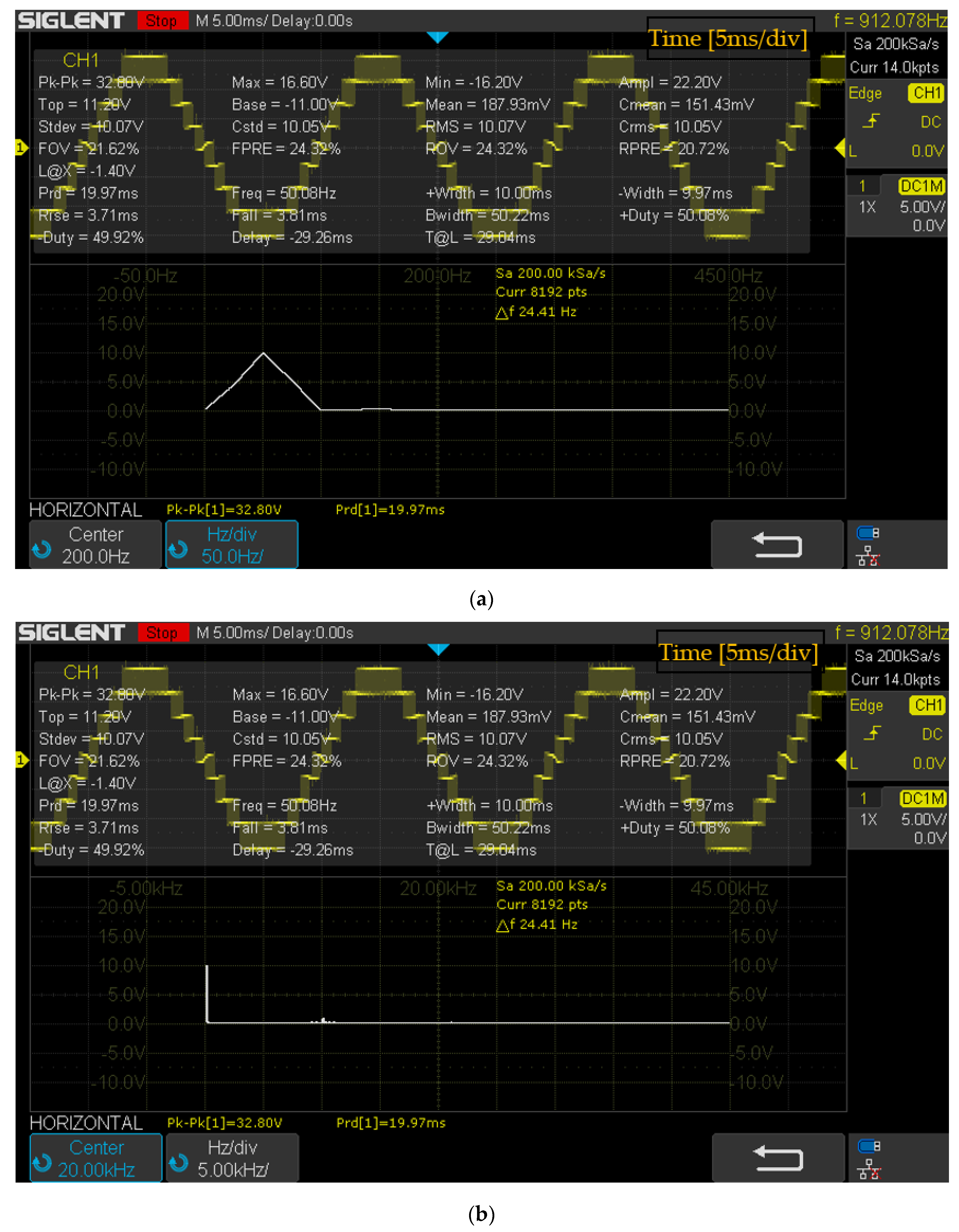 Energies 15 01010 g022