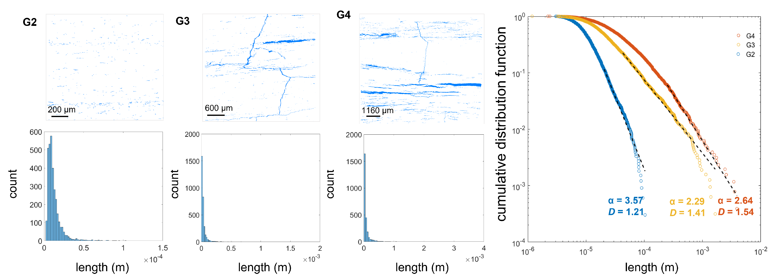 Energies 15 01012 g003 550