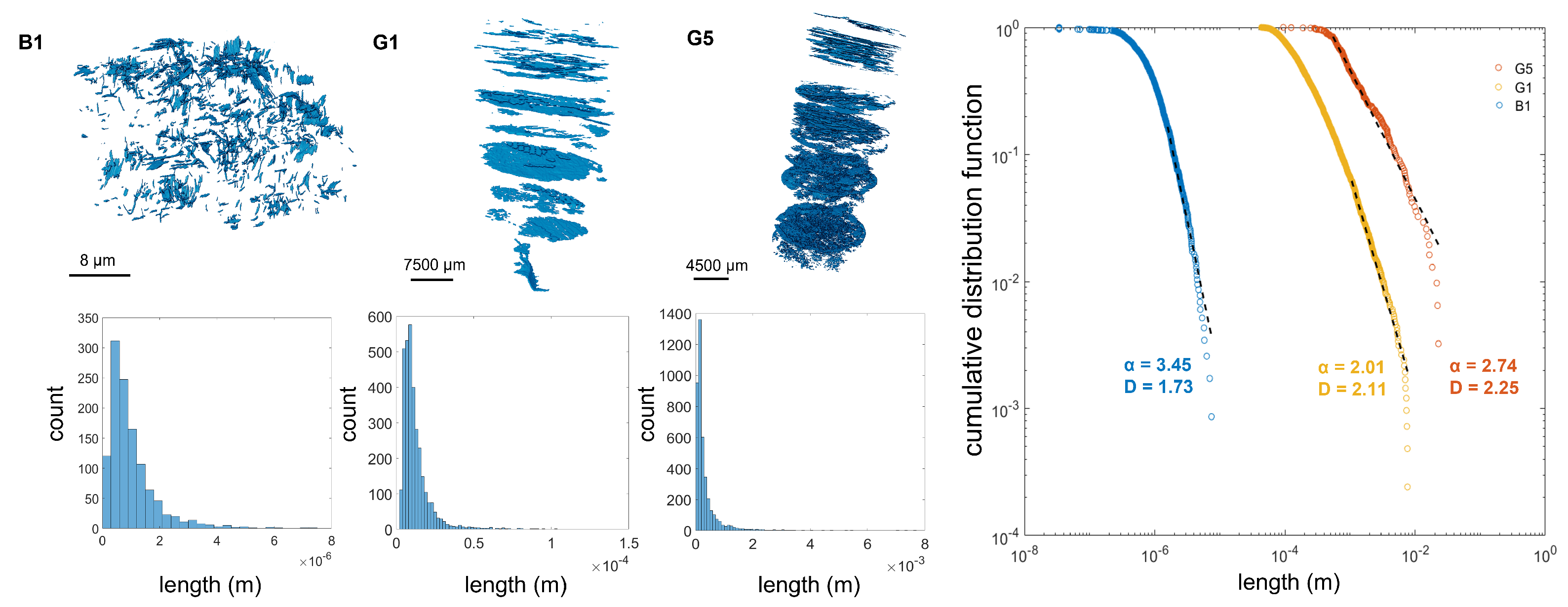 Energies 15 01012 g004 550
