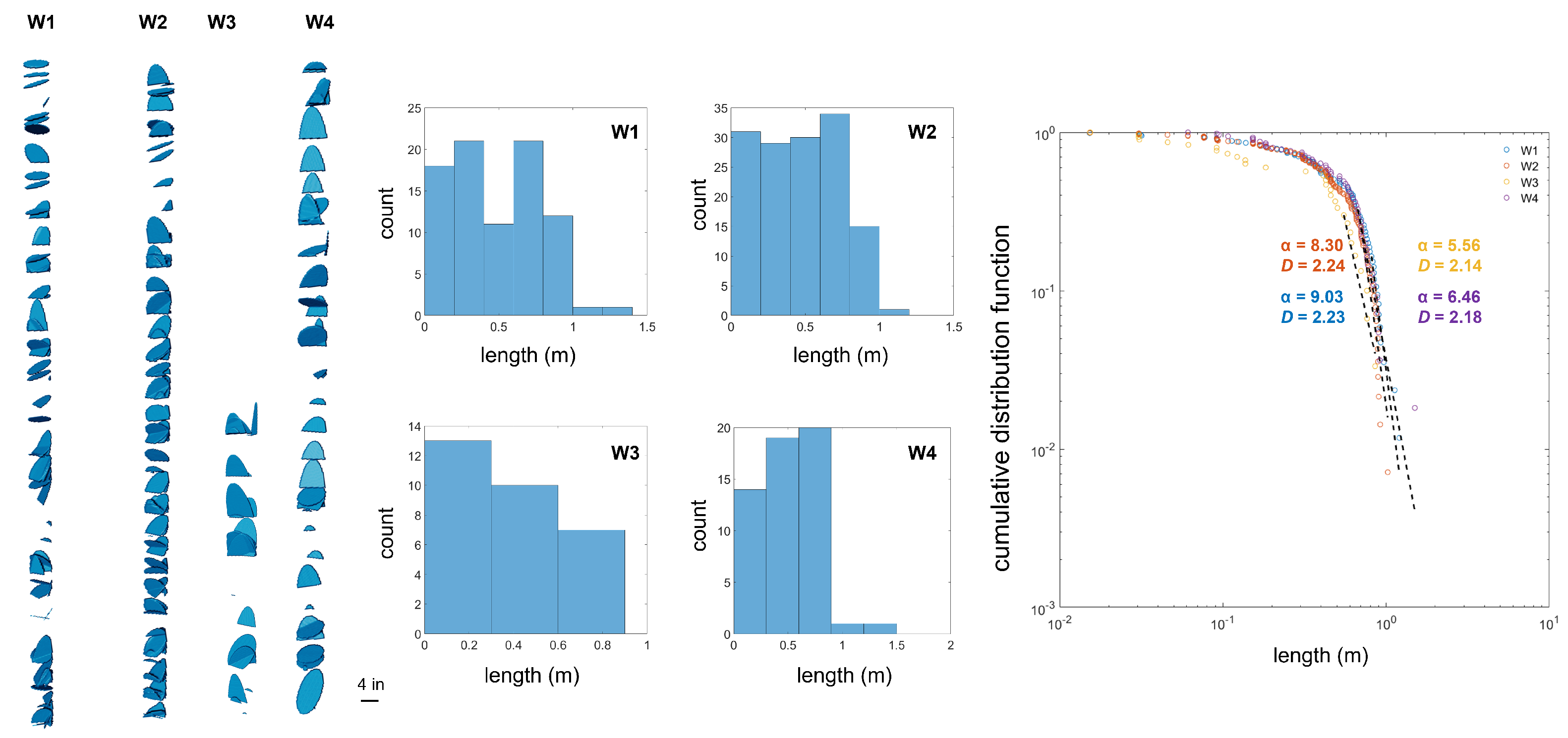 Energies 15 01012 g005 550