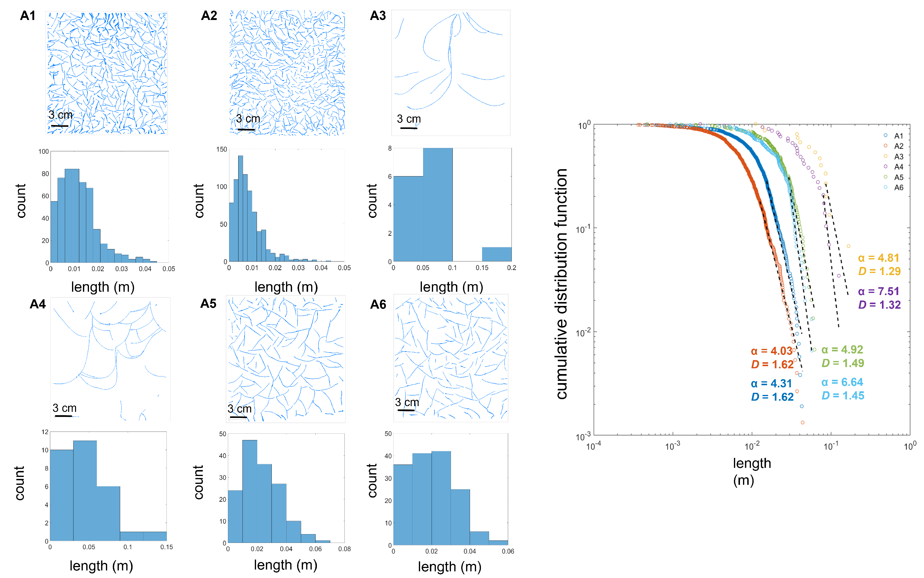 Energies 15 01012 g006 550
