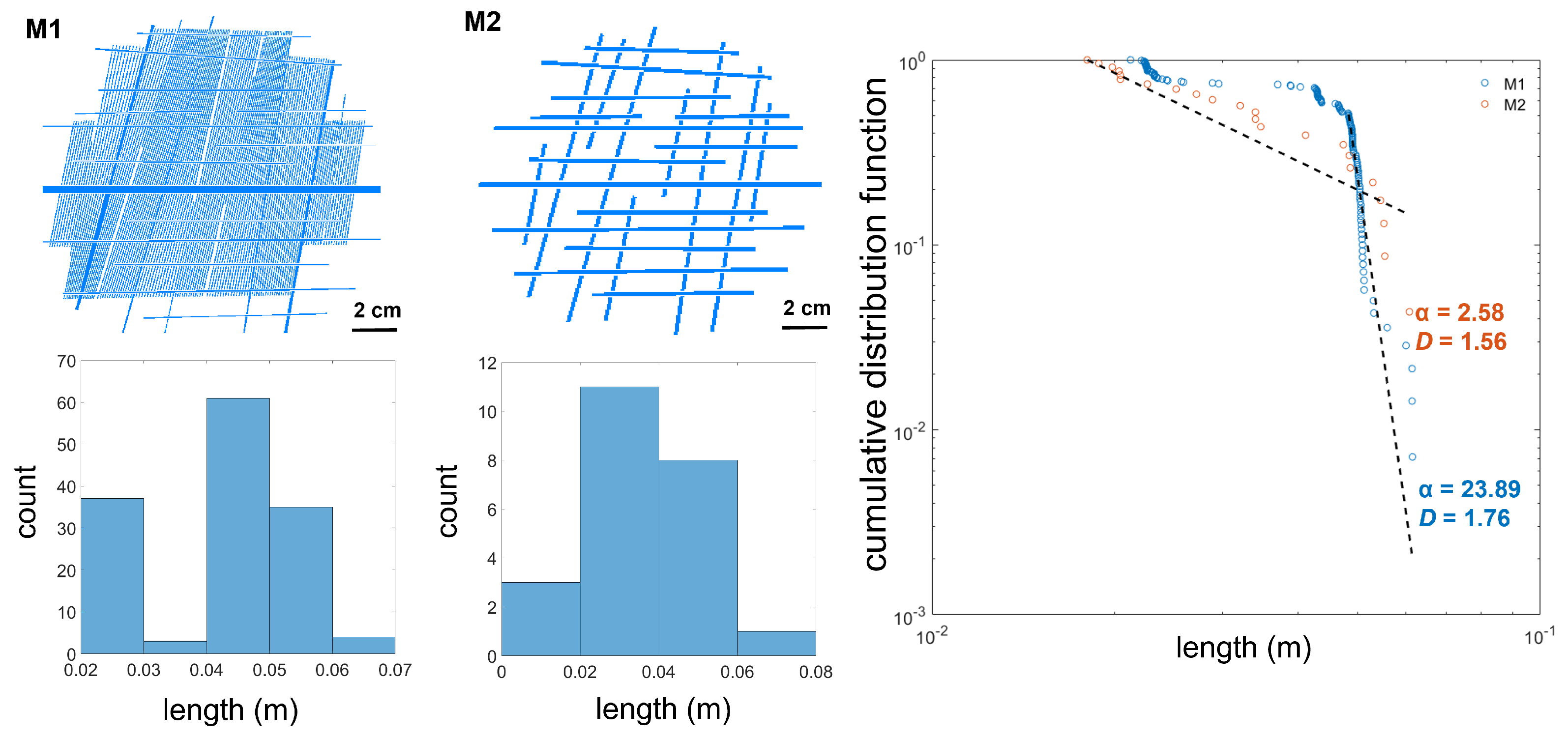 Energies 15 01012 g007 550