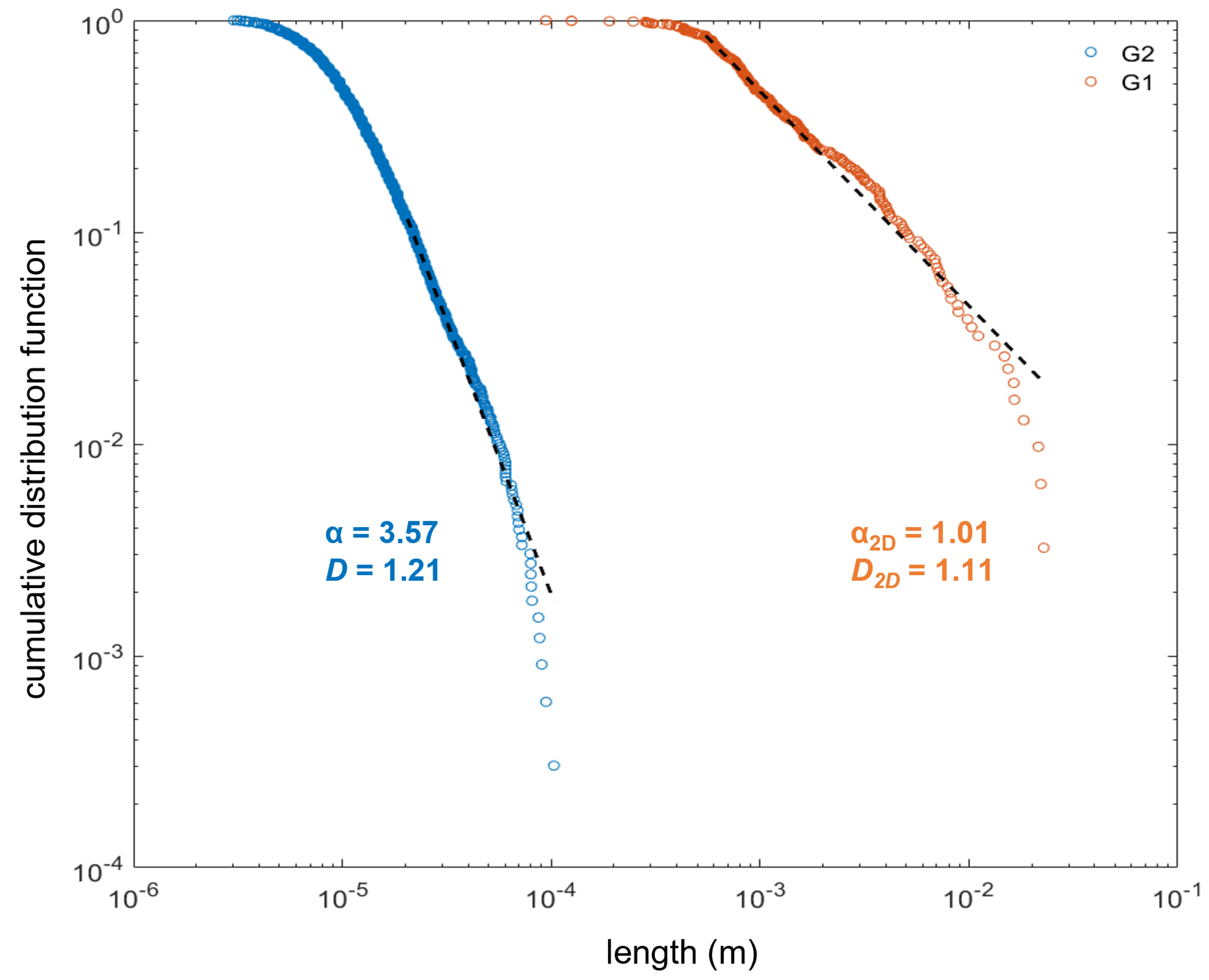 Energies 15 01012 g008 550