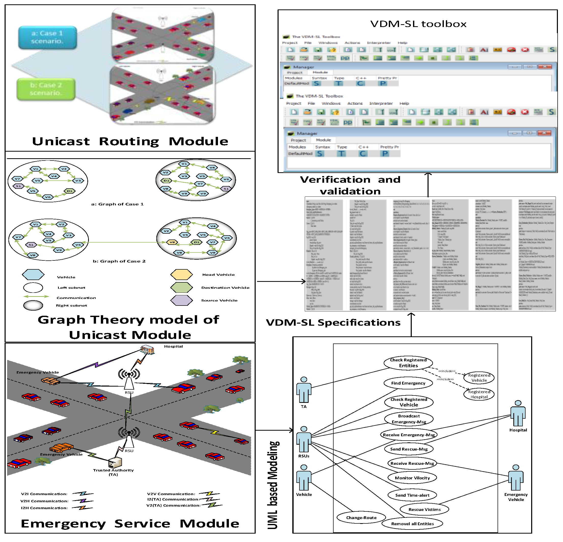 Energies 15 01013 g001 550