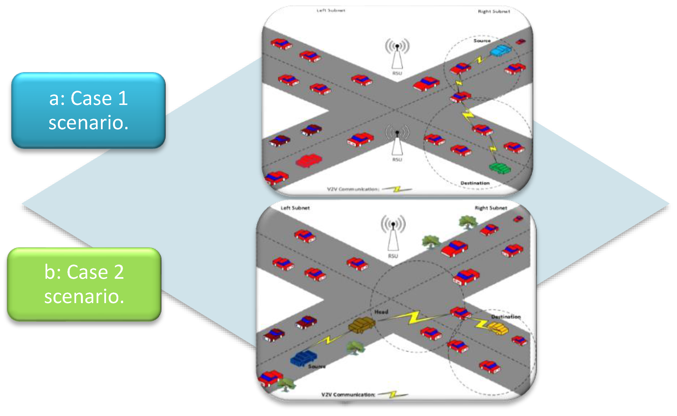Energies 15 01013 g003 550