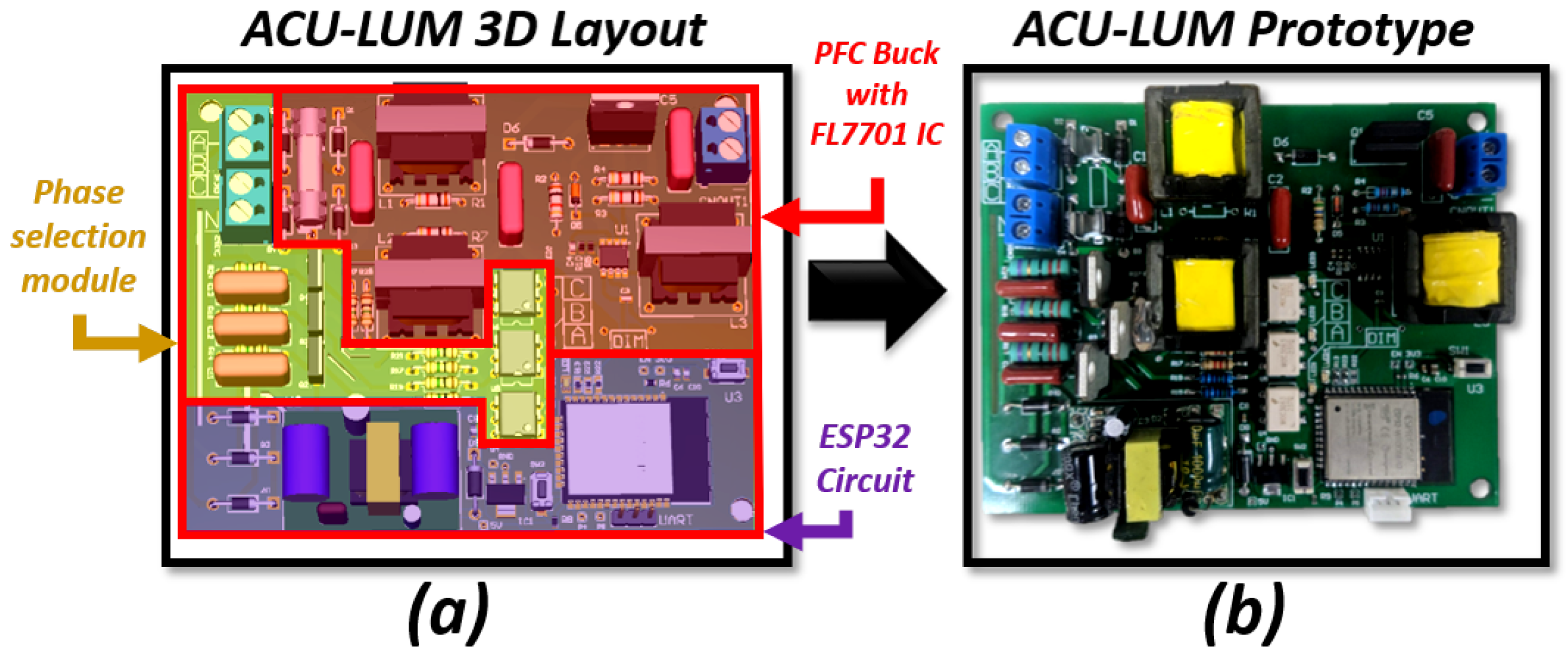 Energies 15 01016 g006 550