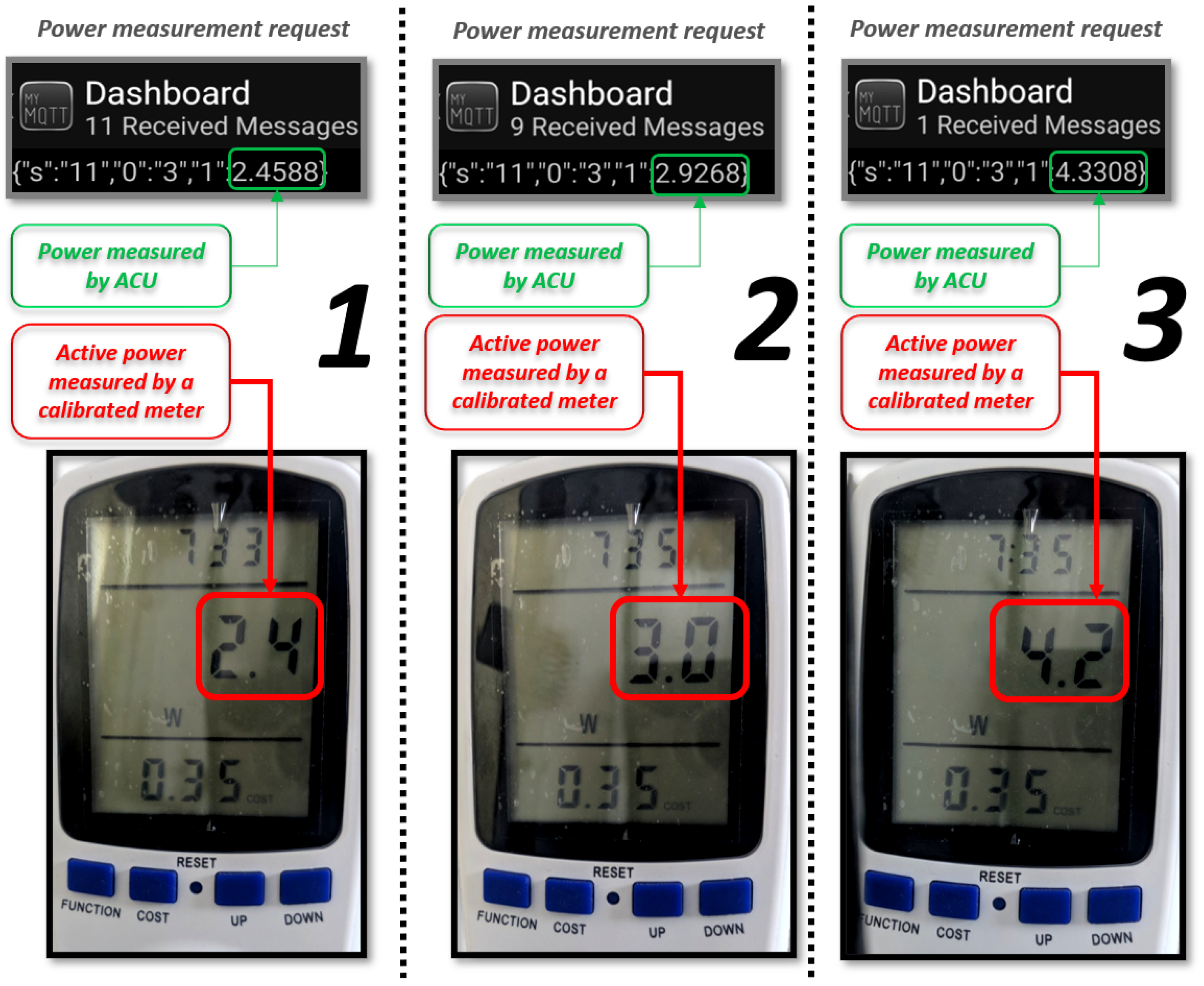 Energies 15 01016 g017 550