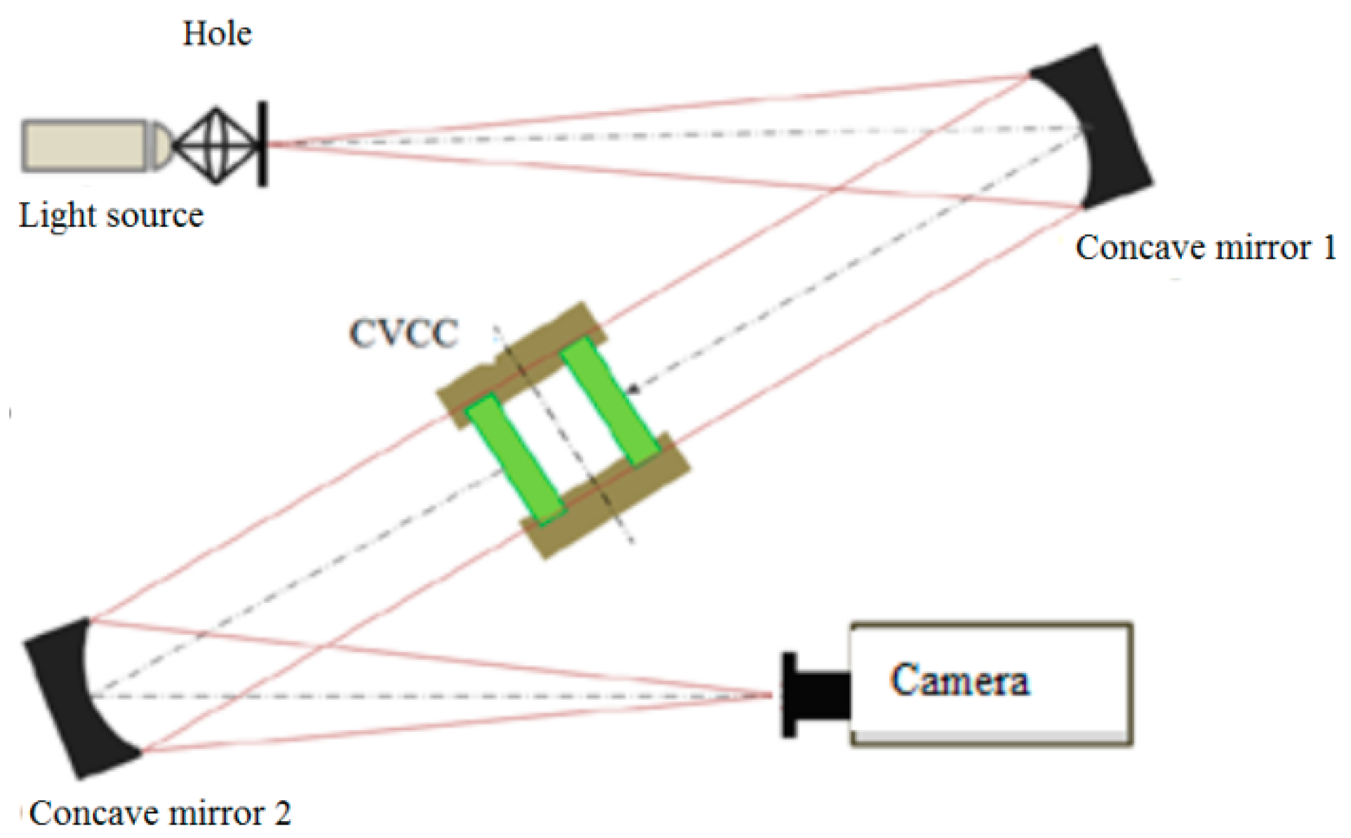 Energies 15 01017 g001
