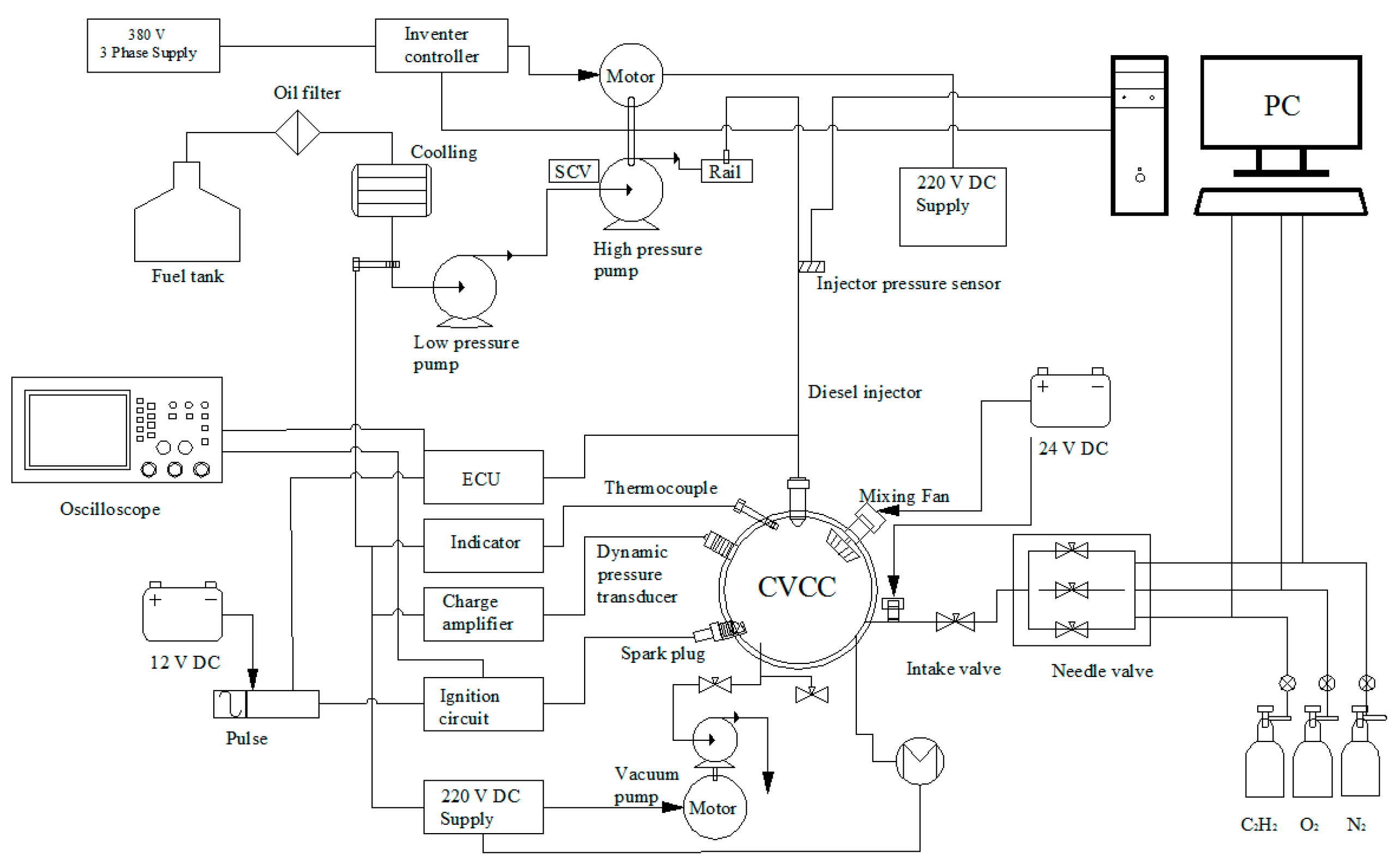Energies 15 01017 g002