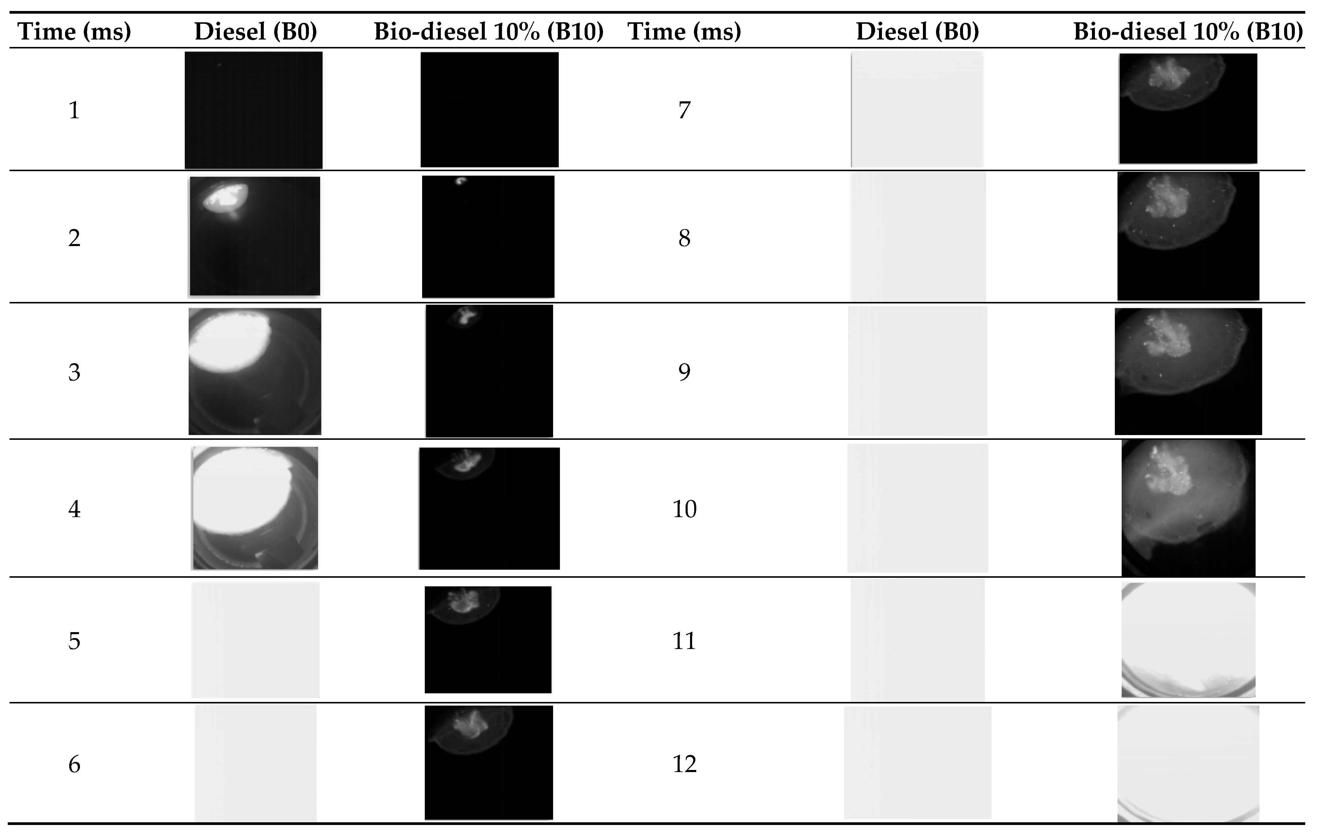 Energies 15 01017 g004