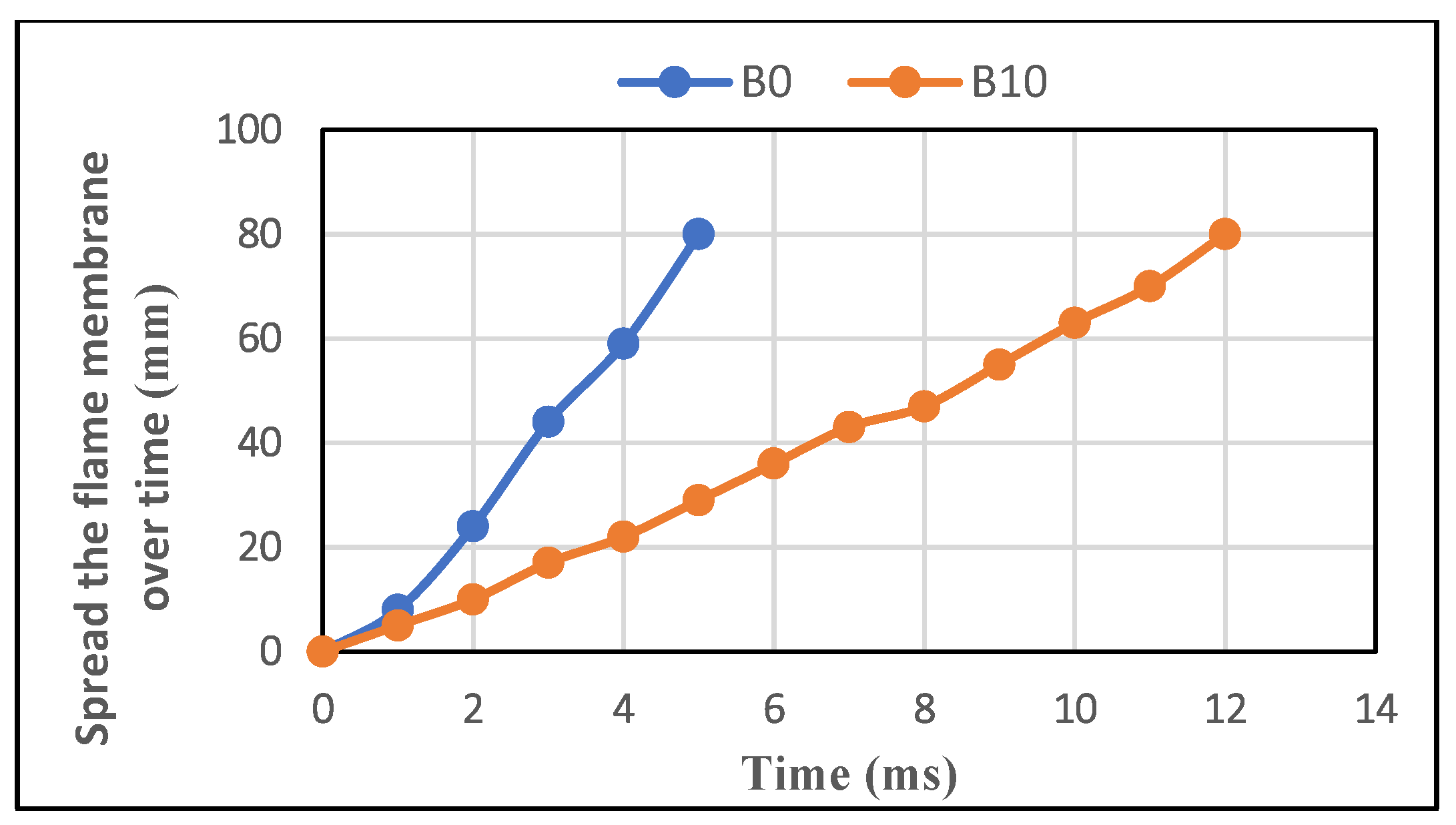 Energies 15 01017 g006