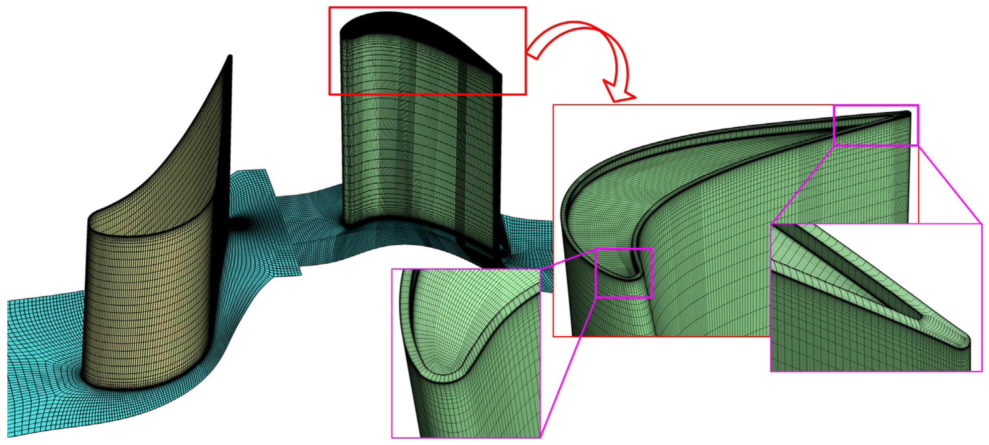 Energies 15 01018 g002