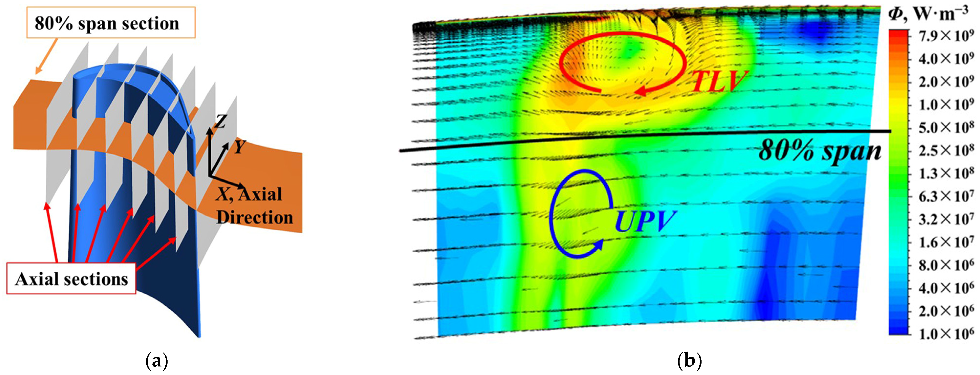 Energies 15 01018 g006