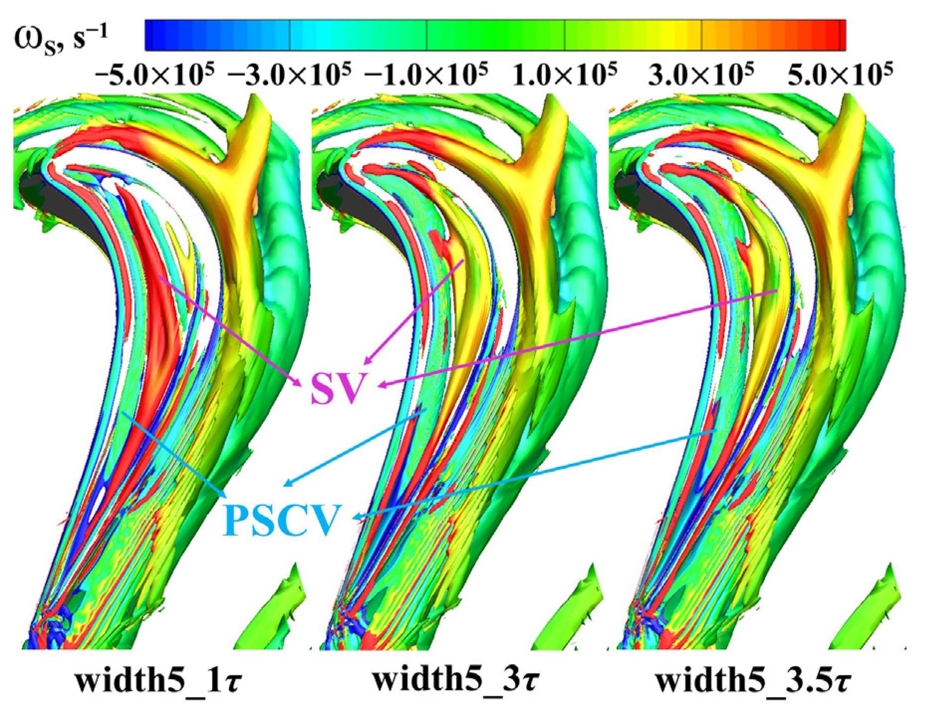 Energies 15 01018 g016