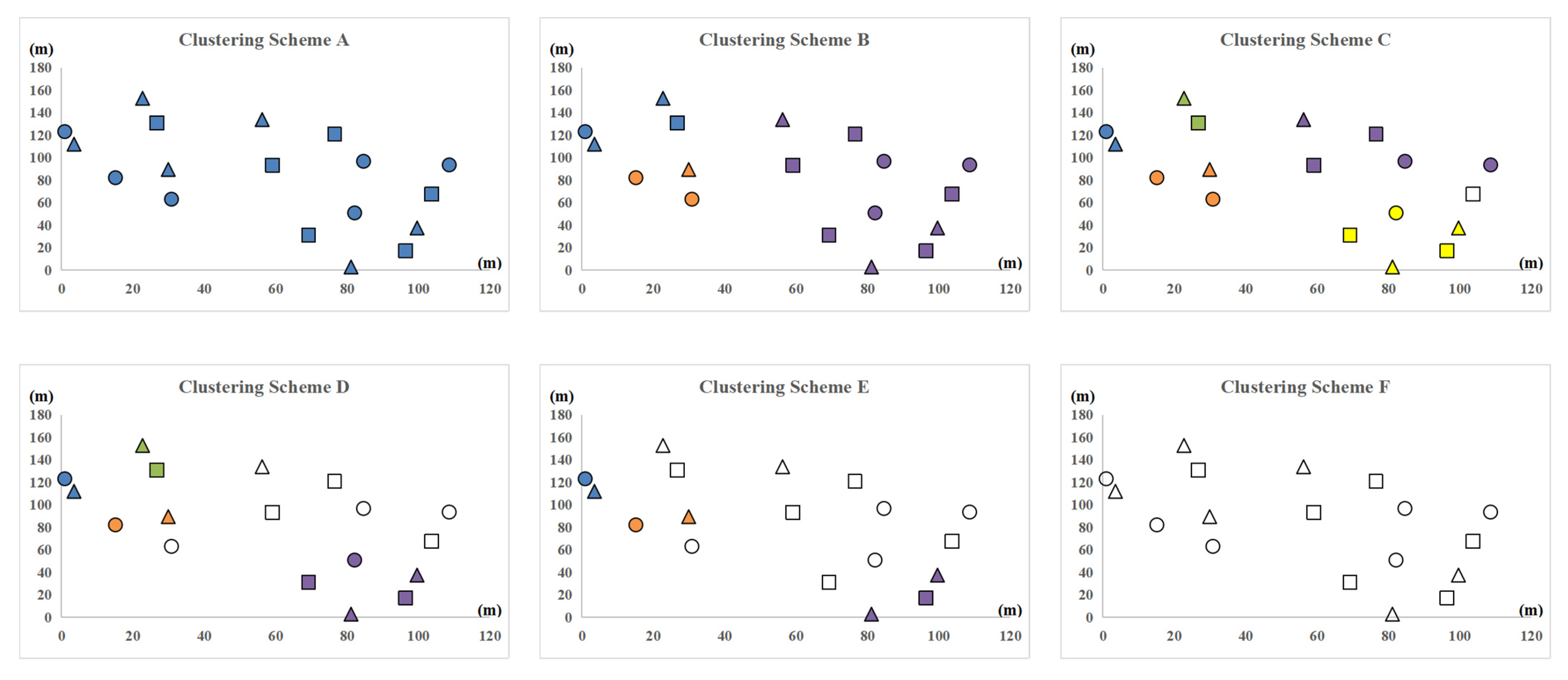Energies 15 01019 g006