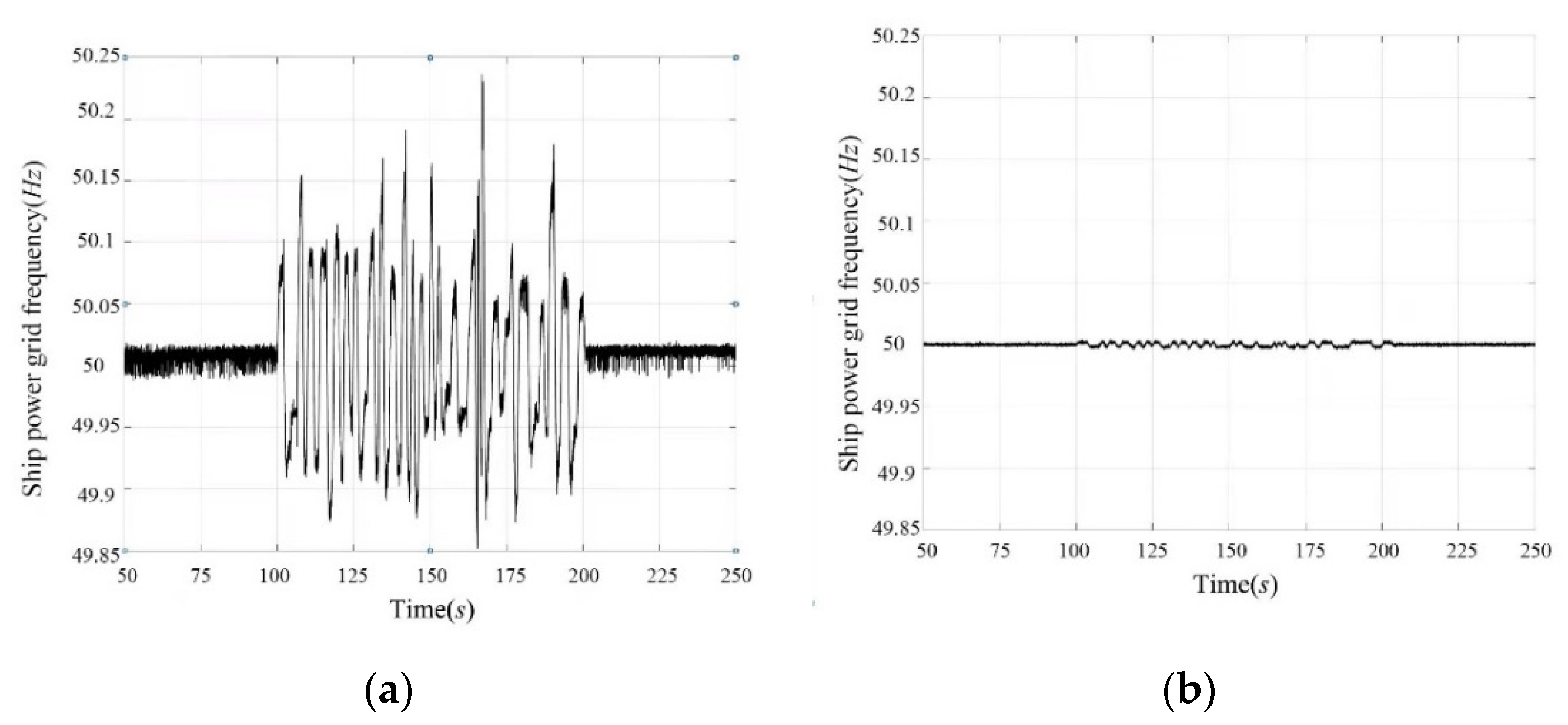 Energies 15 01020 g013