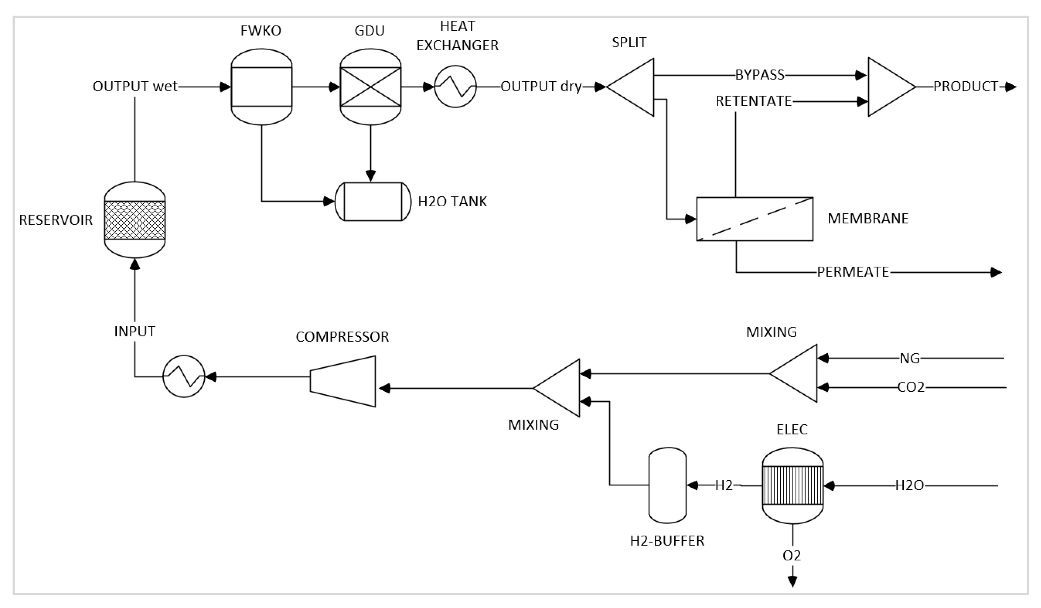 Energies 15 01021 g001