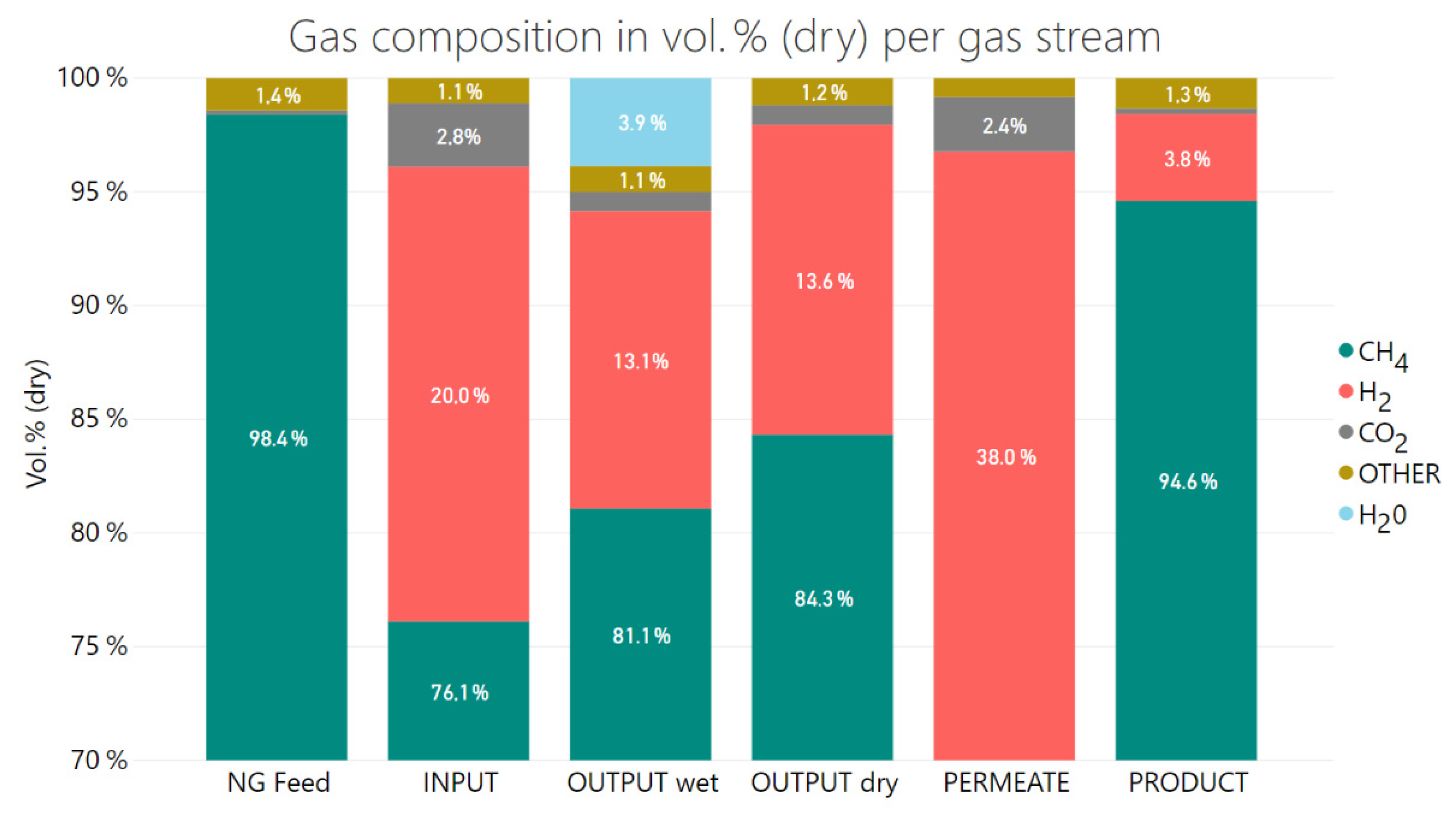 Energies 15 01021 g011
