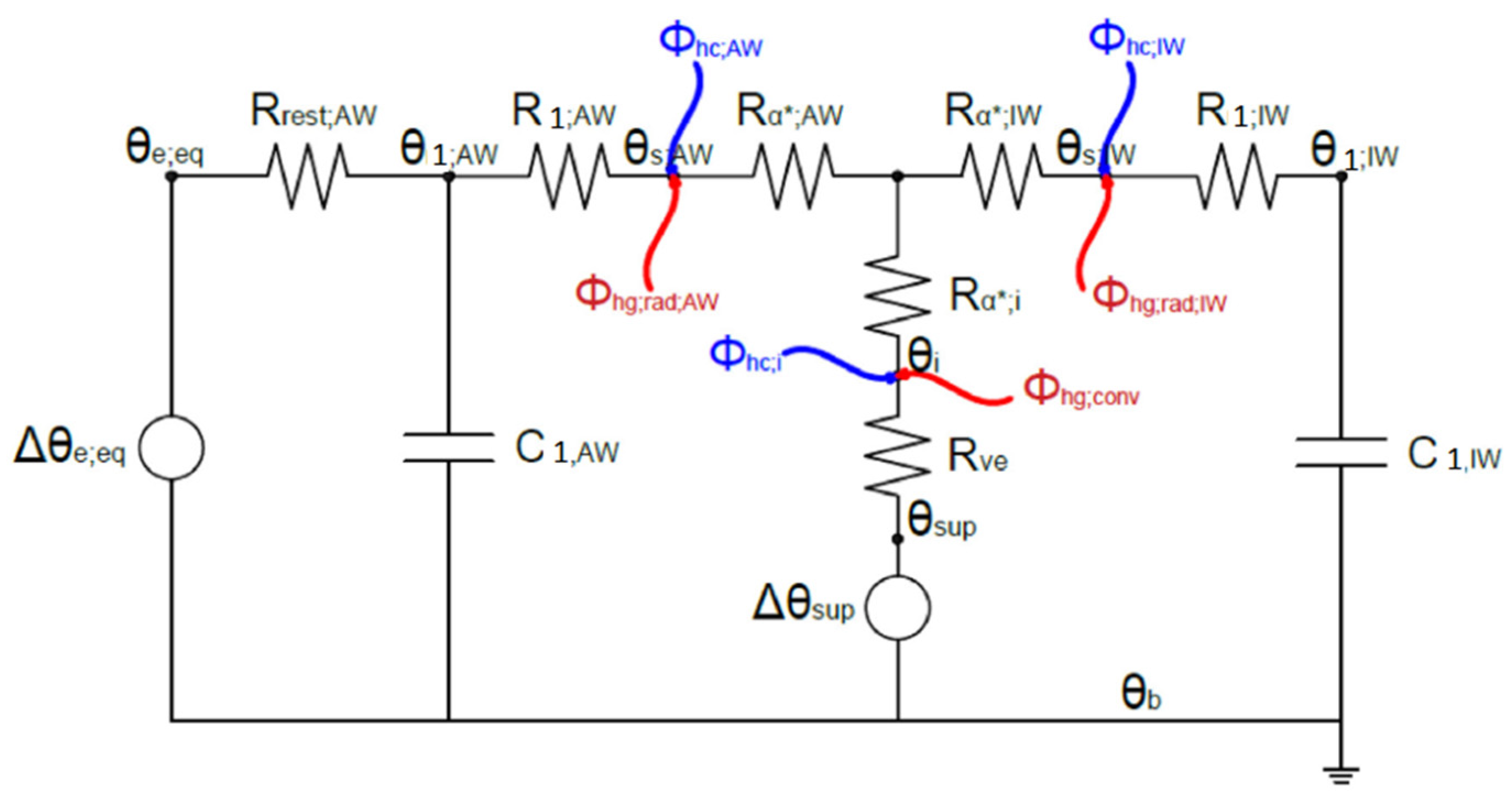 Energies 15 01022 g002 550
