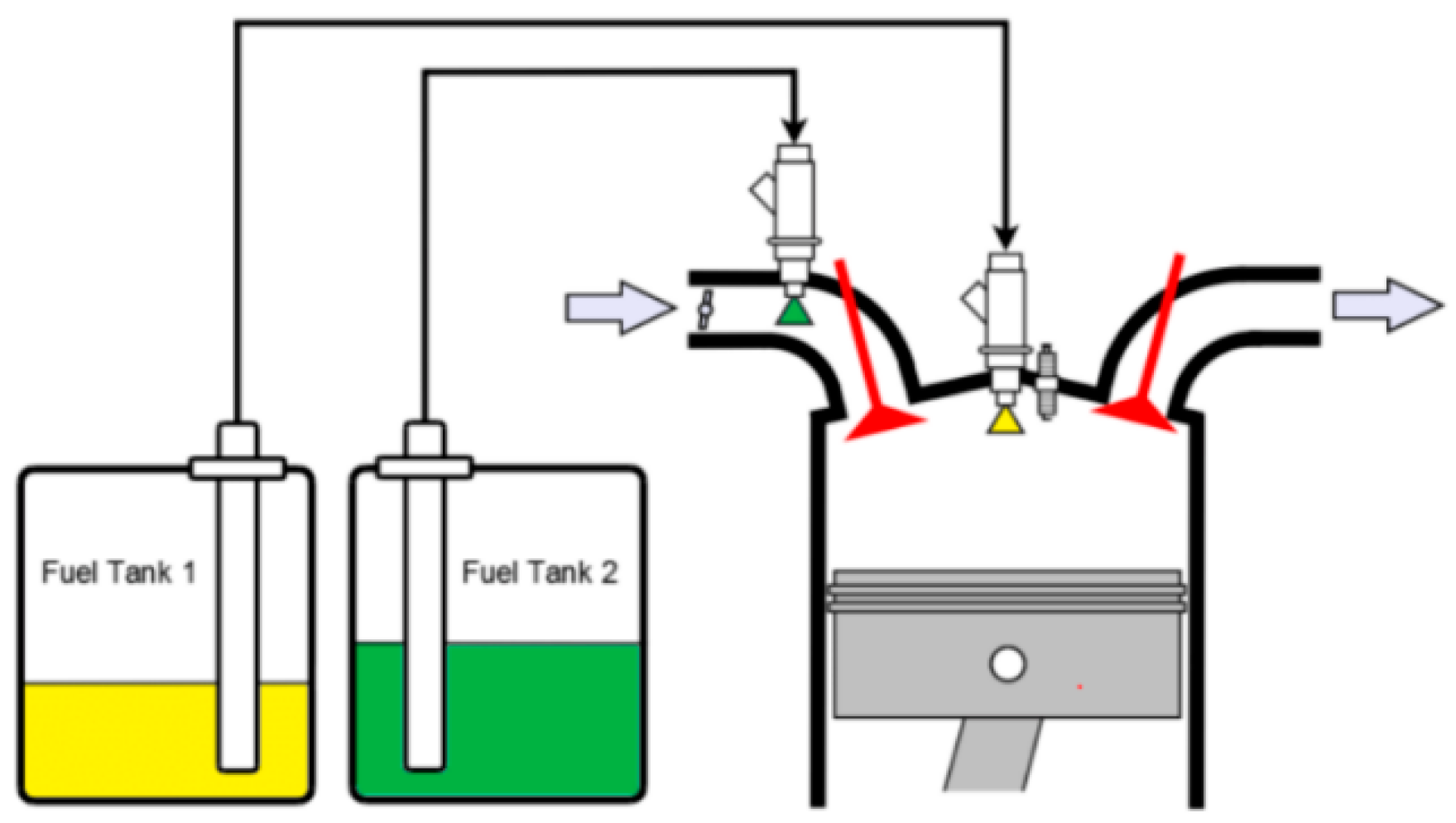 Energies 15 01023 g014