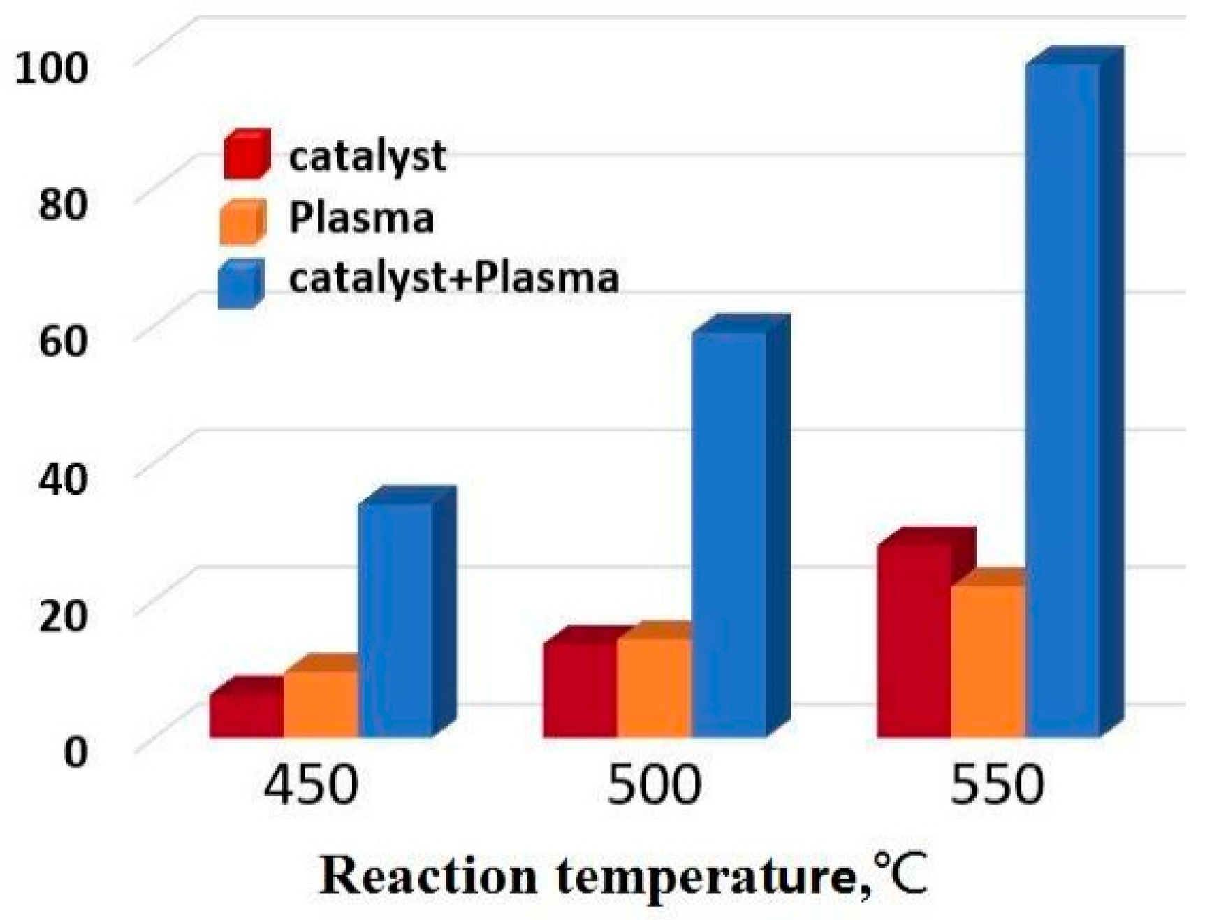 Energies 15 01023 g017