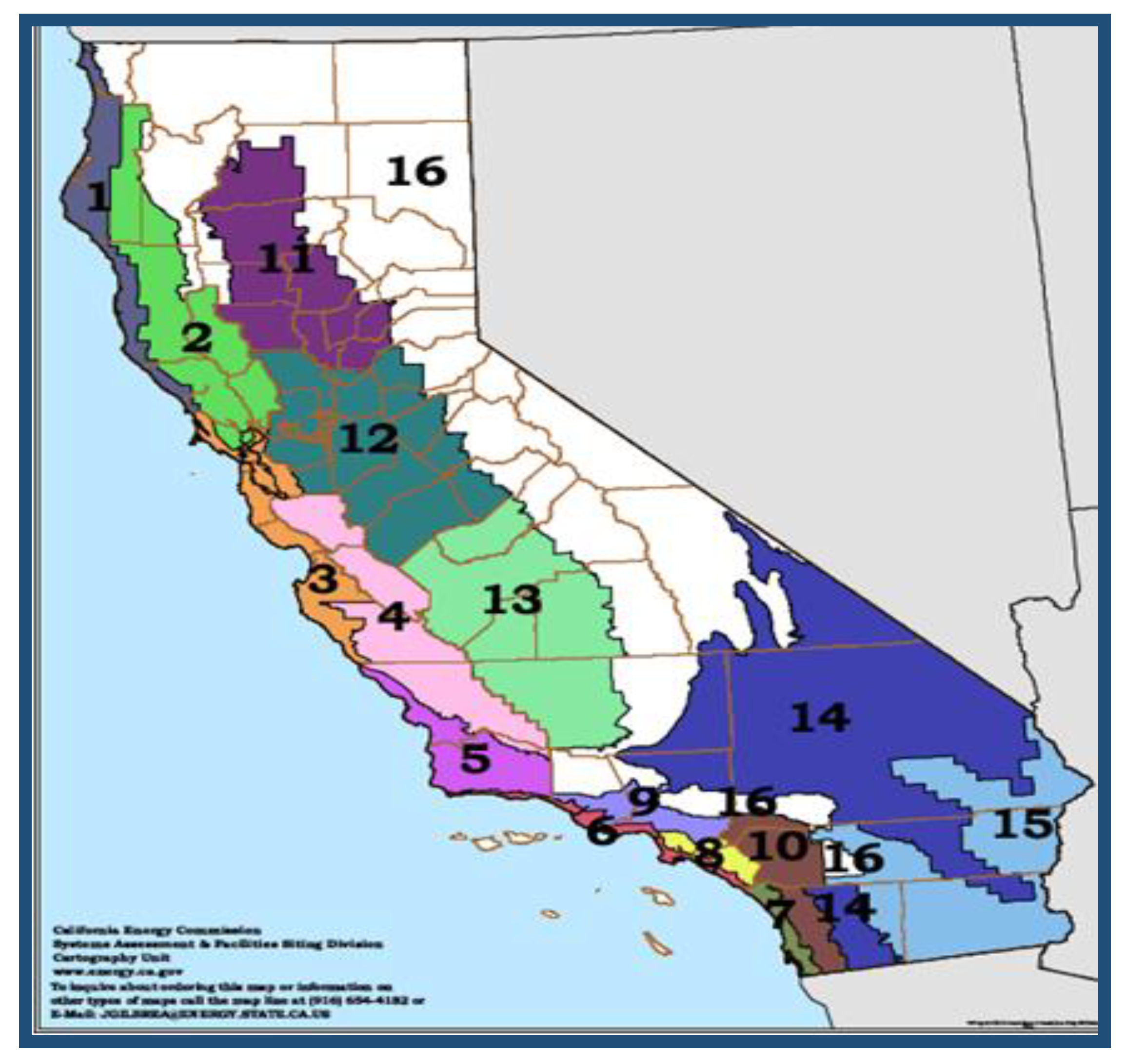 Energies 15 01025 g003 550