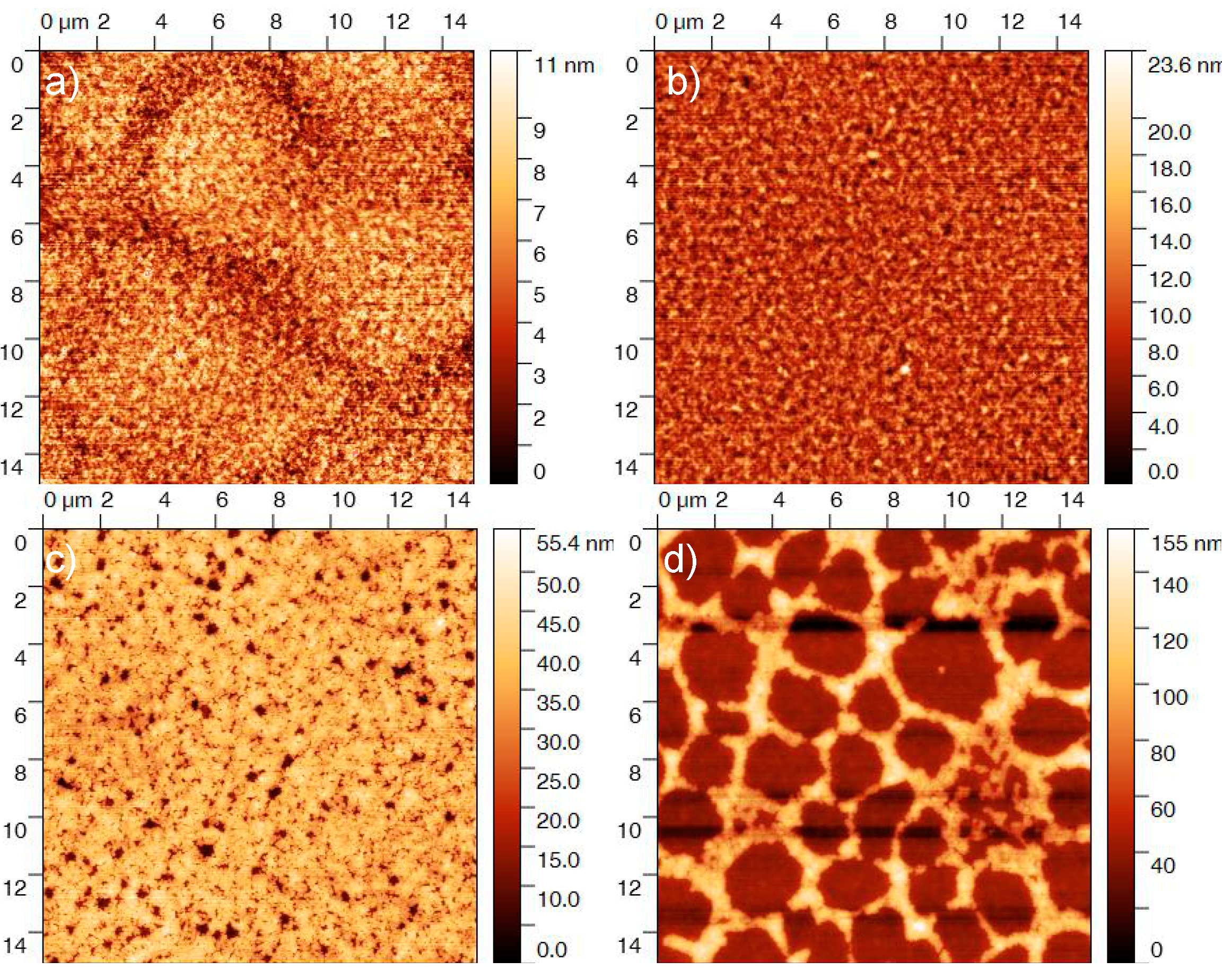 Energies 15 01033 g005