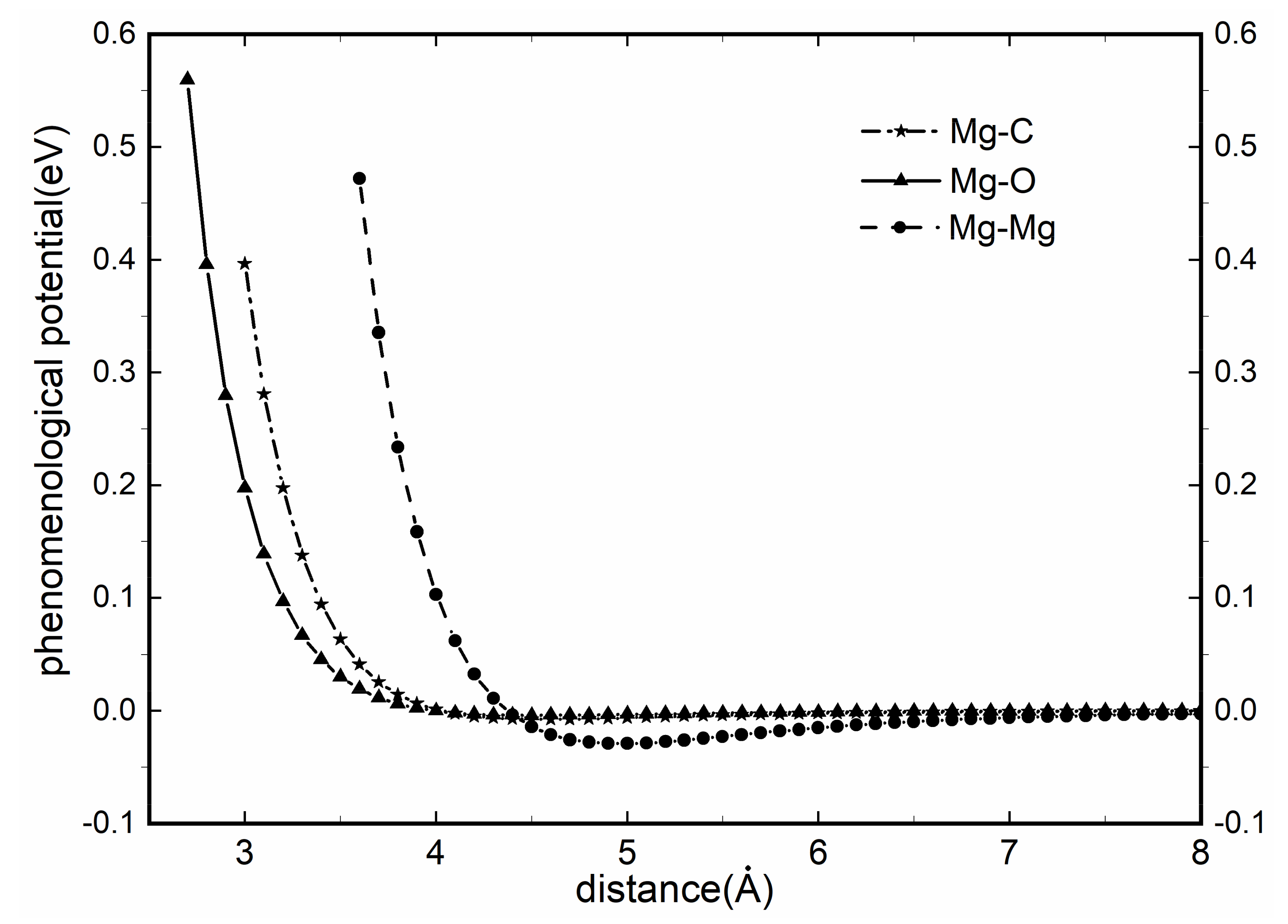 Energies 15 01036 g003 Energies 15 01036 g003