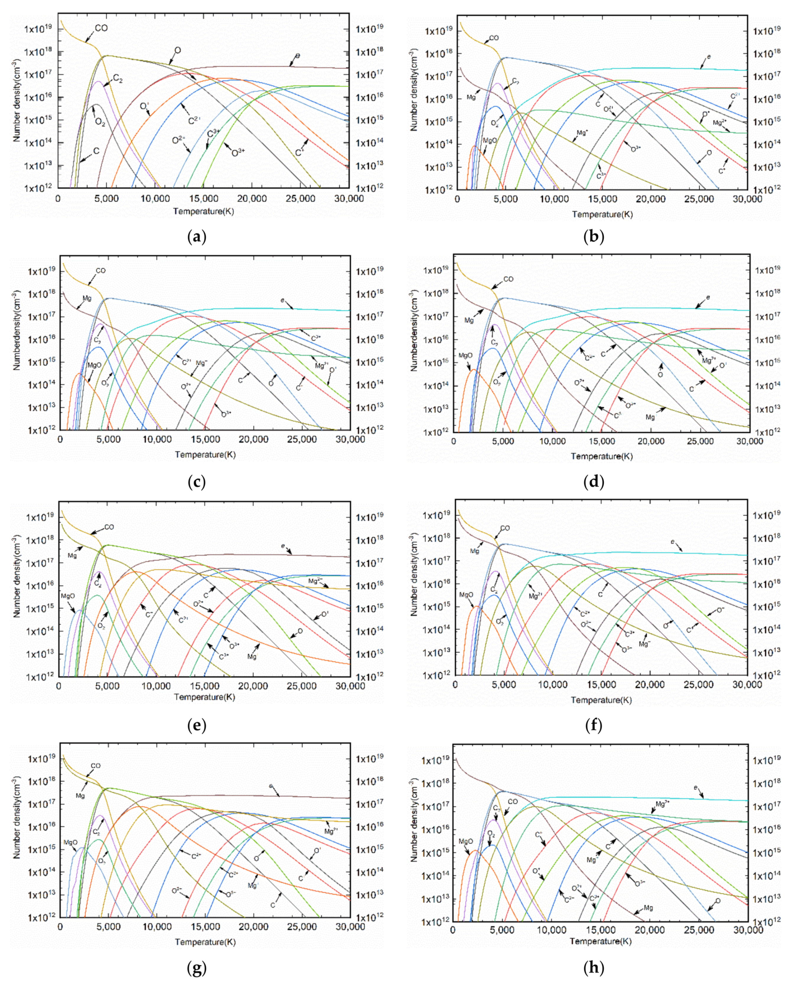 Energies 15 01036 g006 Energies 15 01036 g006