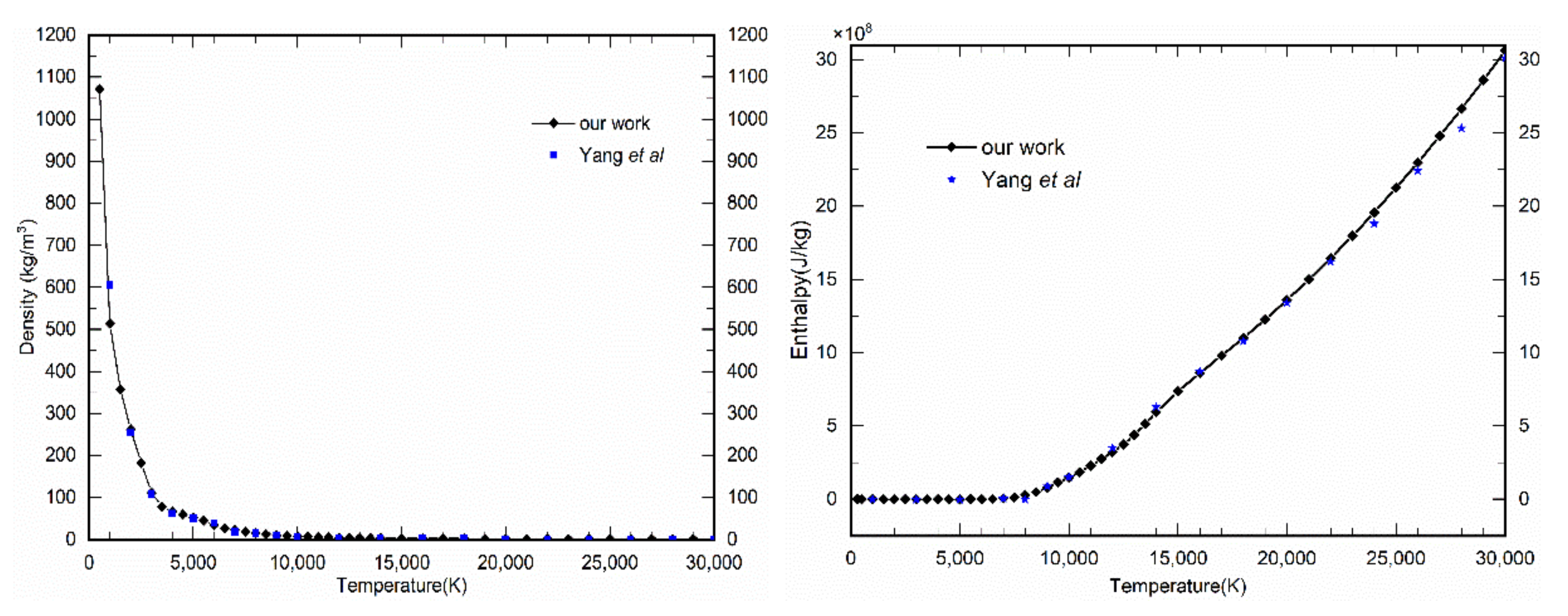 Energies 15 01036 g007 Energies 15 01036 g007